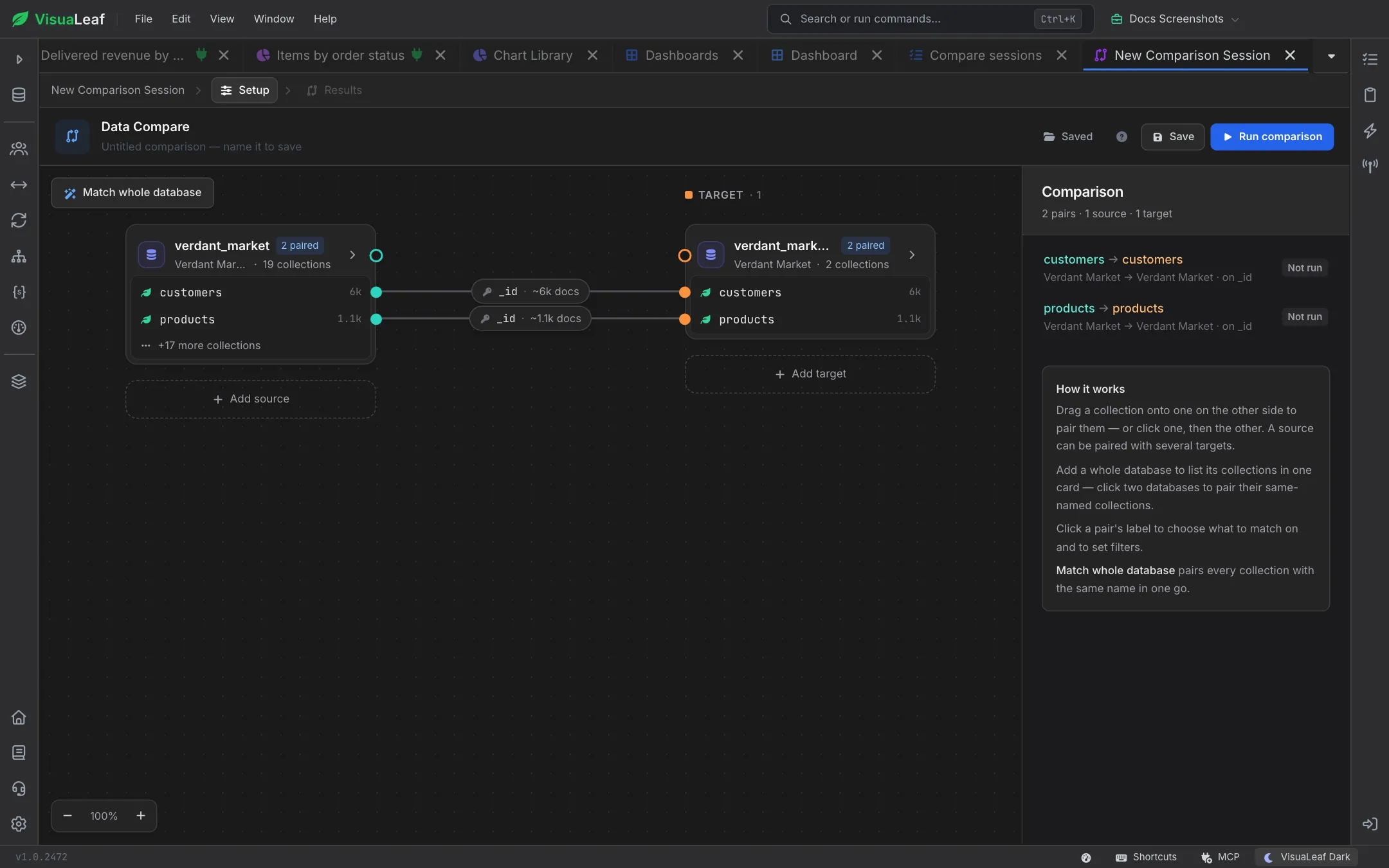 VisuaLeaf Data Compare canvas linking customers and products in a source database to the same collections in a target database, with a pair summary on the right