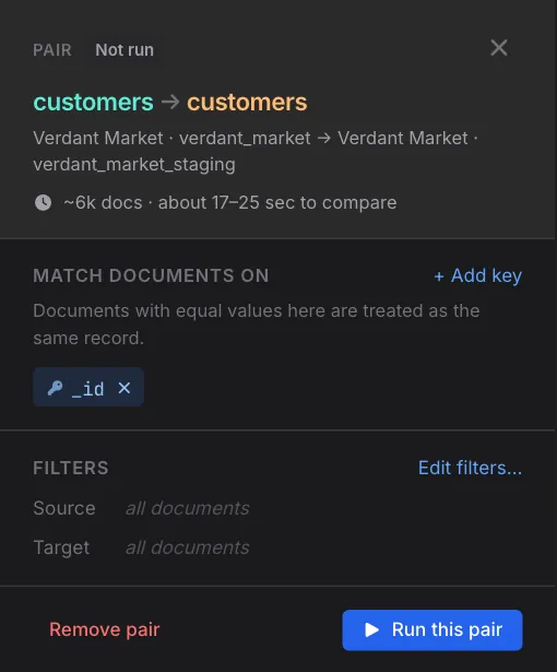 Pair settings panel for customers to customers with an estimate of about 6k documents and 17 to 25 seconds, the _id match key, source and target filters set to all documents, and Remove pair and Run this pair buttons