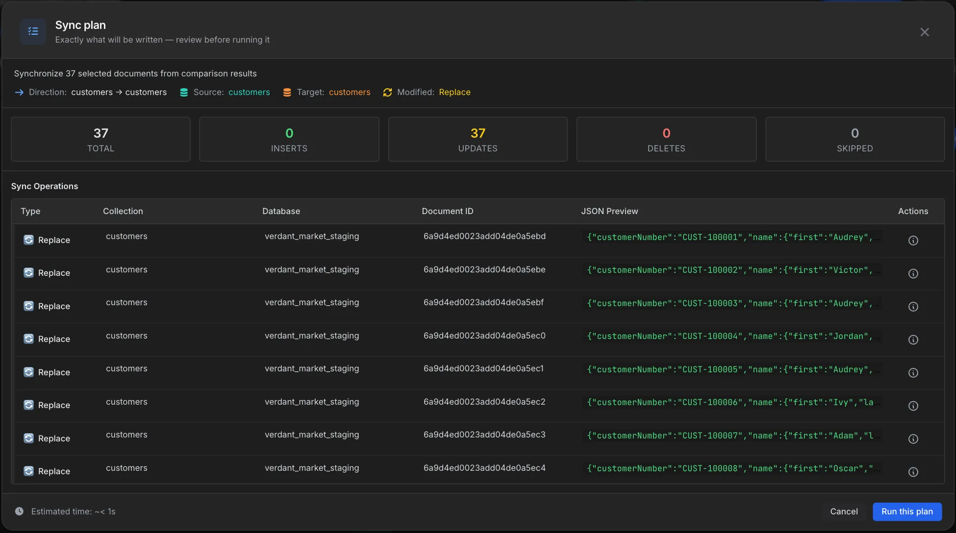 Sync plan listing every replace operation with its collection, document ID and JSON preview before running