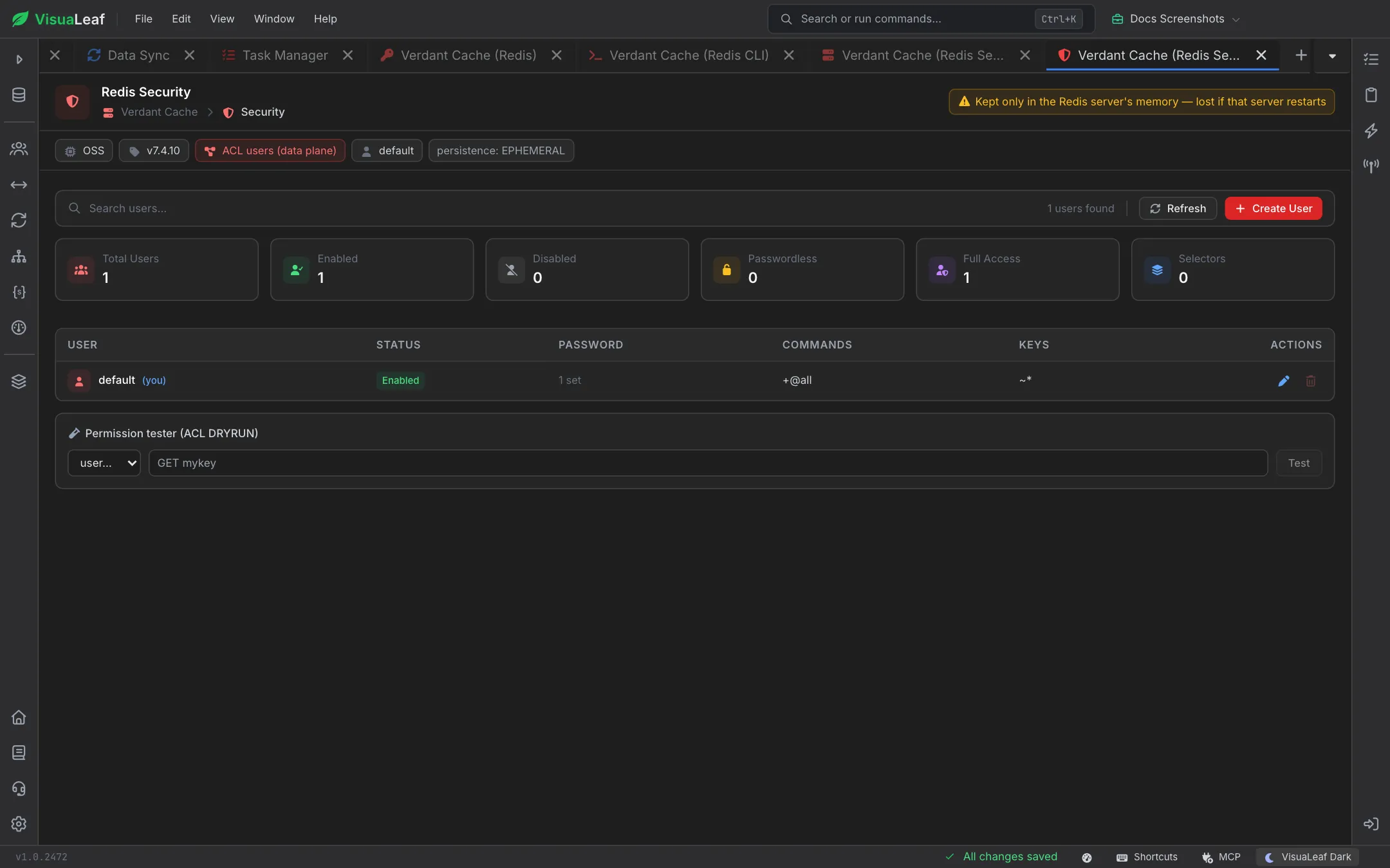 Redis Security screen with user summary cards, the default user enabled with +@all and ~* rules, and the ACL DRYRUN permission tester