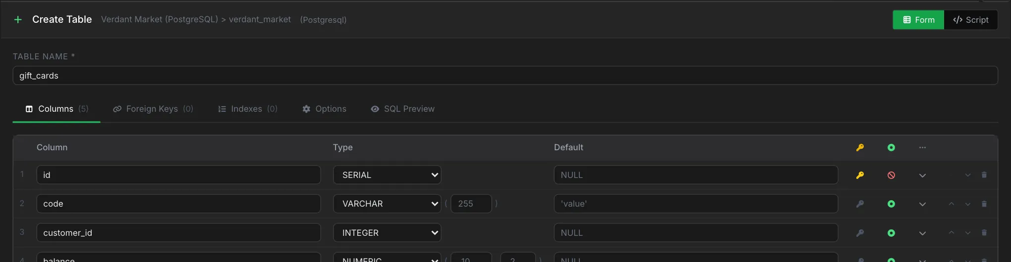 Create Table form for a new gift_cards table on Verdant Market (PostgreSQL), Columns tab with id SERIAL as primary key, code VARCHAR(255), customer_id INTEGER and balance NUMERIC rows