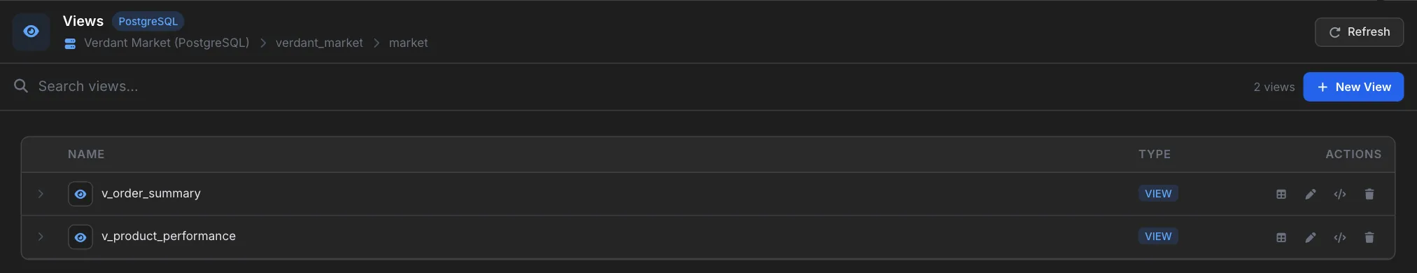 Views list for the market schema of Verdant Market (PostgreSQL) with a Search views box, 2 views and a New View button, showing v_order_summary and v_product_performance with VIEW badges and row actions