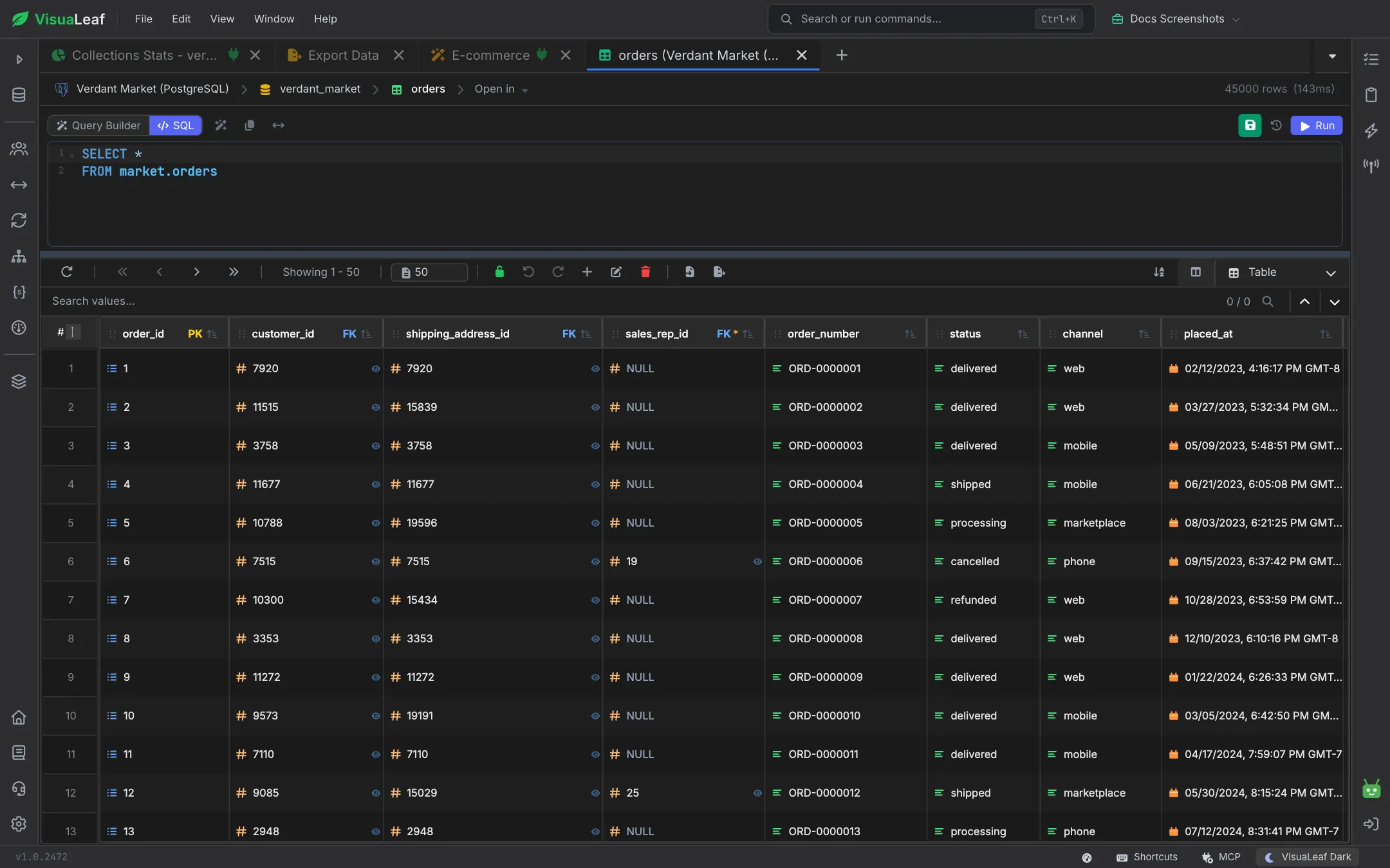 The Verdant Market PostgreSQL orders table open with SELECT * FROM market.orders in the SQL editor and the first 50 of 45,000 rows in the grid, with PK and FK badges on the column headers