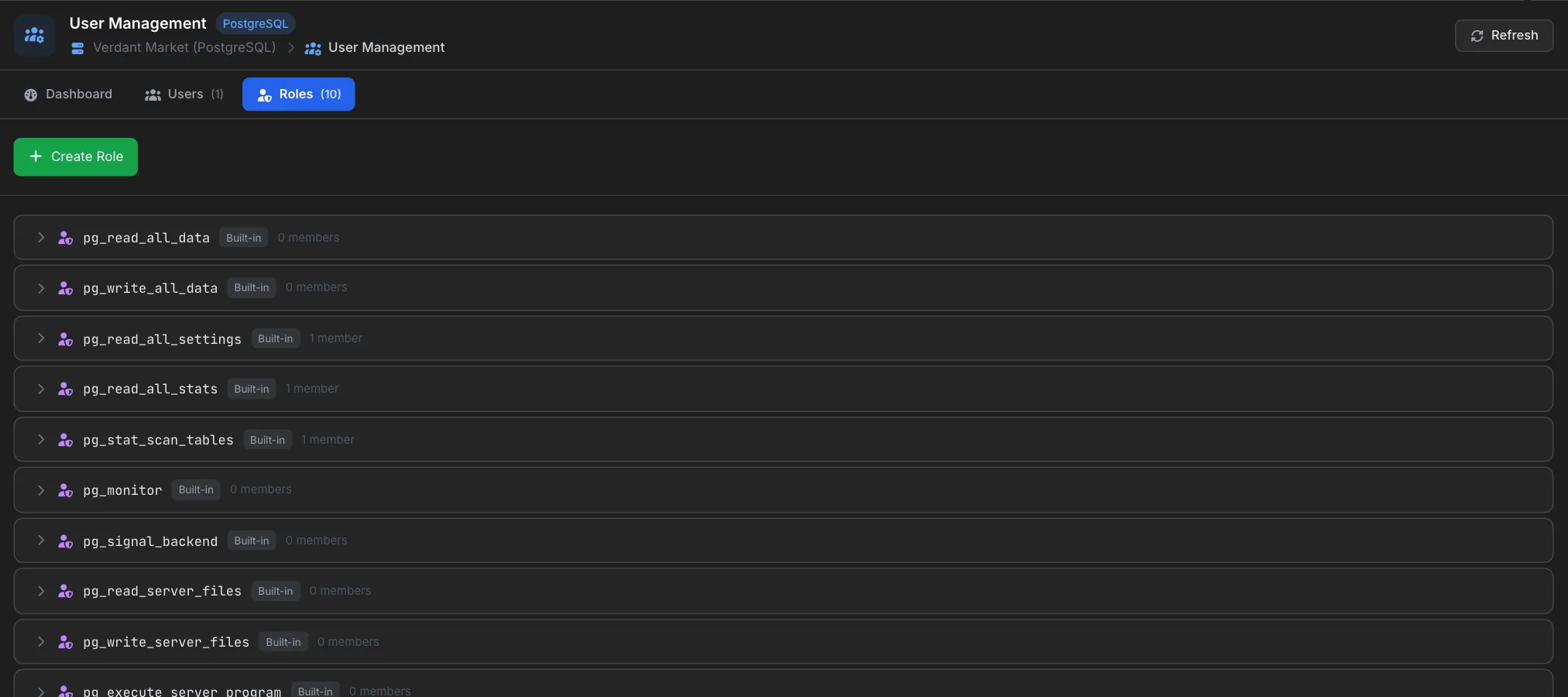 Roles tab with a Create Role button and PostgreSQL built-in roles such as pg_read_all_data, pg_write_all_data and pg_monitor, each with a Built-in badge and member count