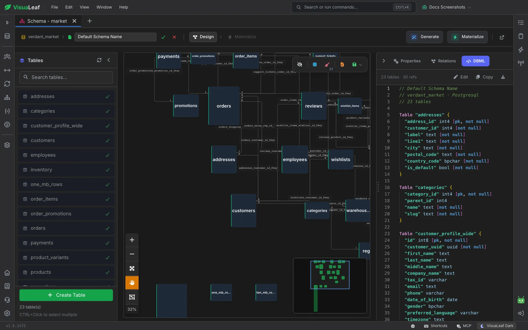 Visual Schema with the DBML tab open on the right, showing the diagram as DBML text next to the canvas