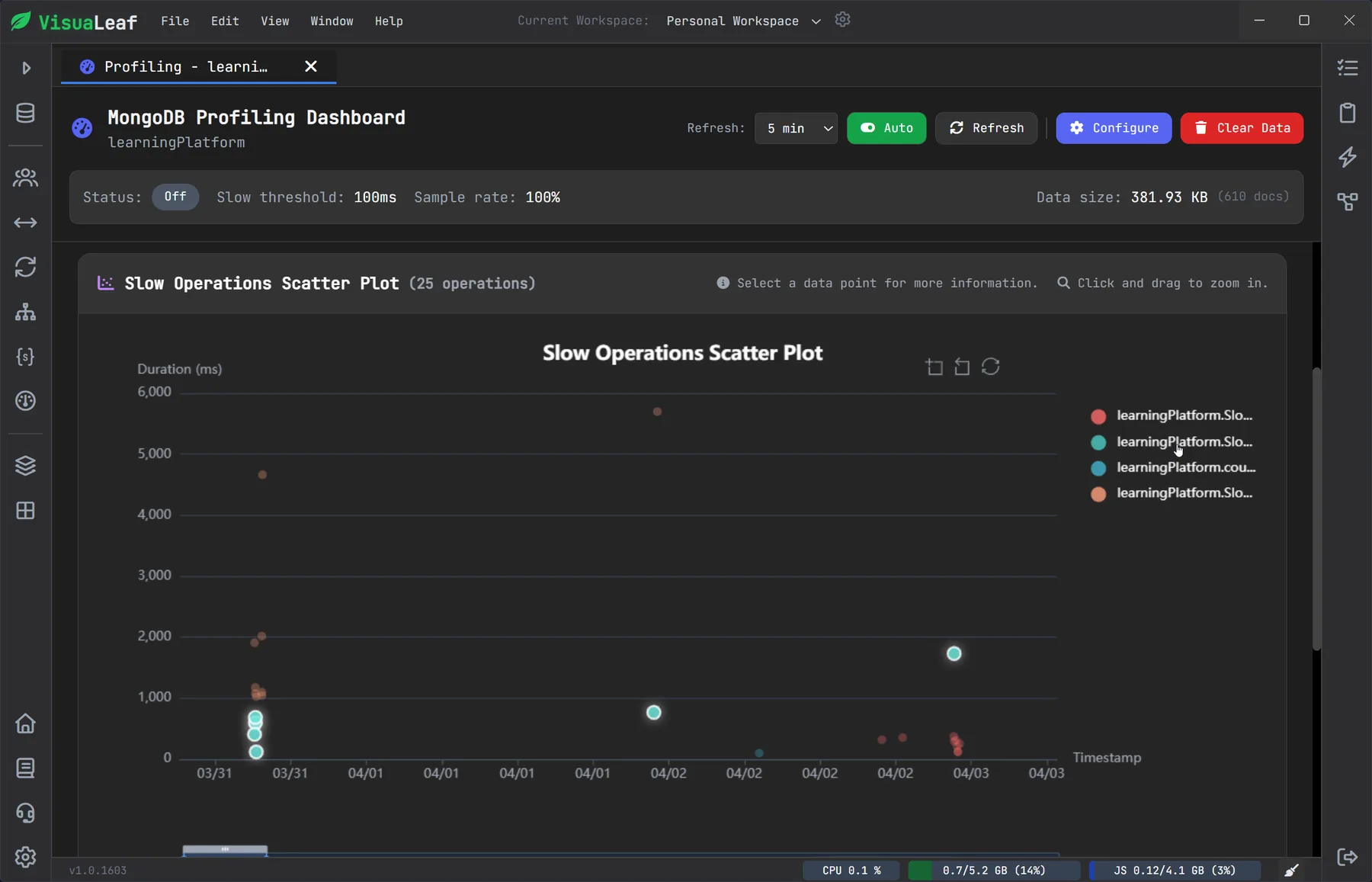 محلل الاستعلامات في VisuaLeaf يبلّغ عن استعلامات MongoDB البطيئة
