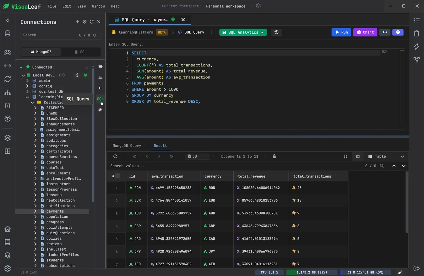 VisuaLeaf SQL Mode - Manage all your MongoDB connections