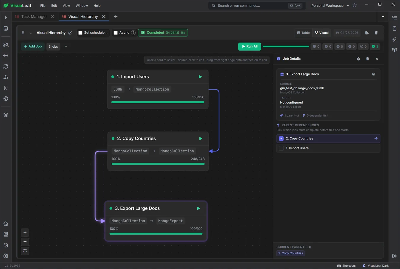 VisuaLeaf Task Manager - Visual hierarchy overview