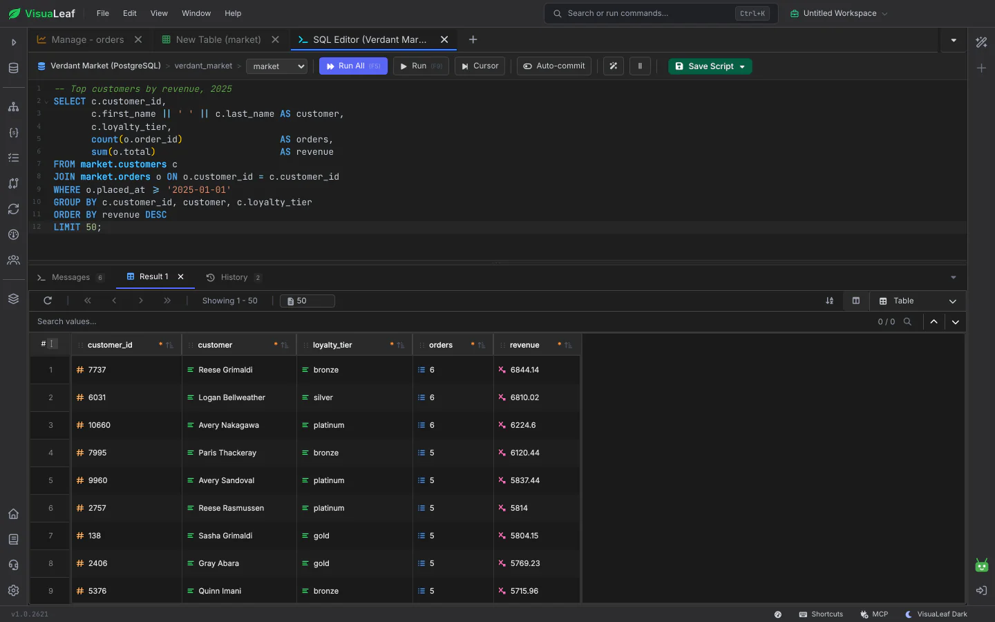 VisuaLeaf SQL Editor with a query and its results