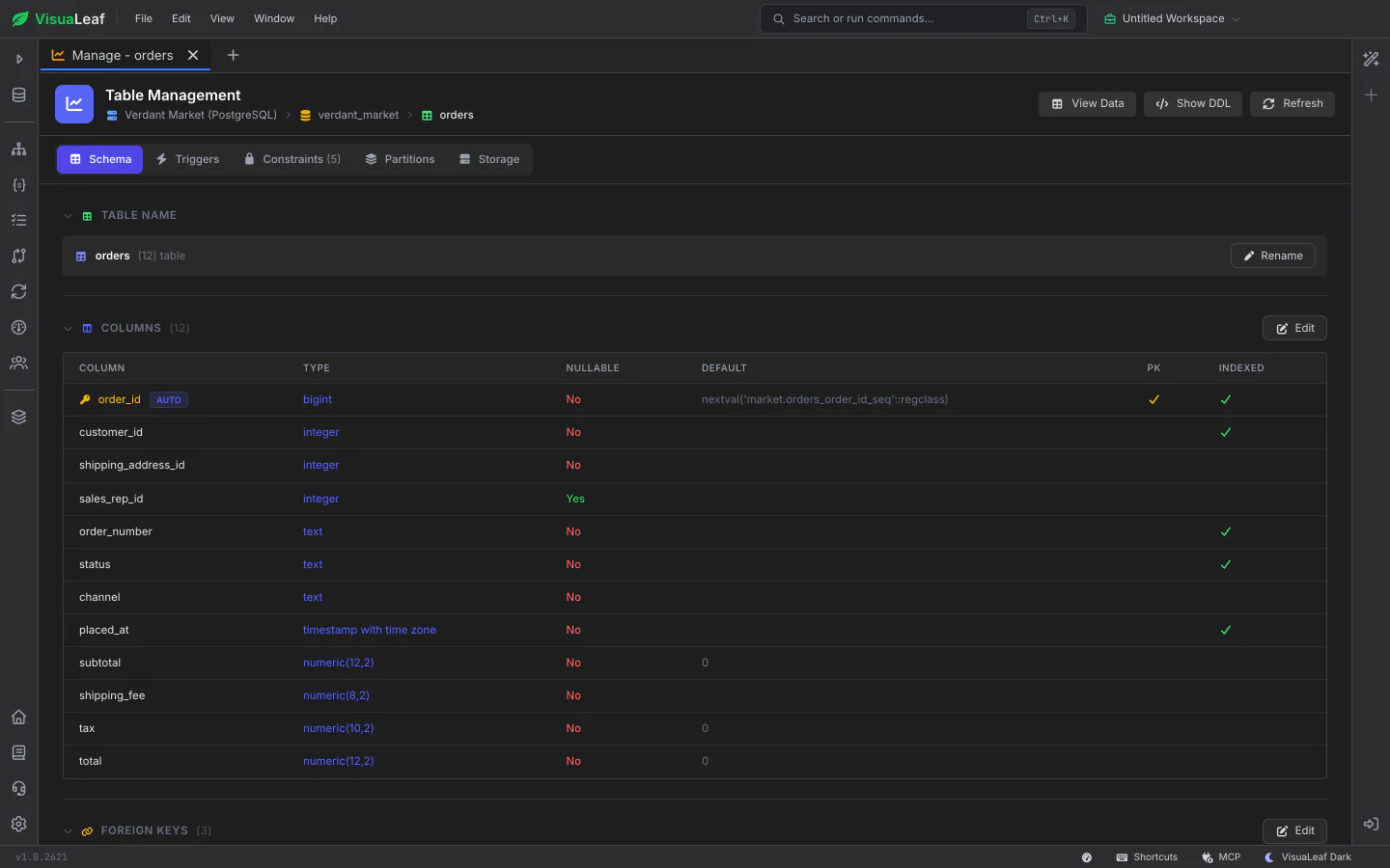 VisuaLeaf Table Management showing a table's columns with their types, defaults, keys and indexes