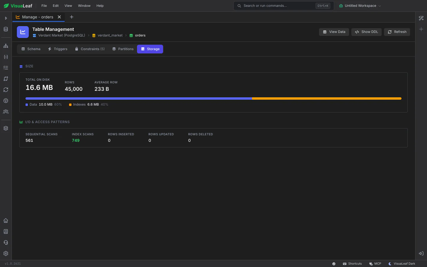 Storage tab for a PostgreSQL table: total size on disk split into data and indexes, row count, average row size and sequential versus index scans