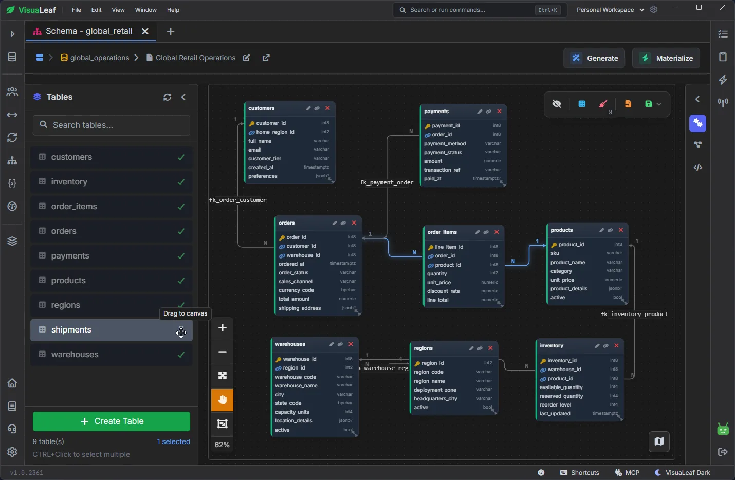 ER diagram from YugabyteDB foreign keys