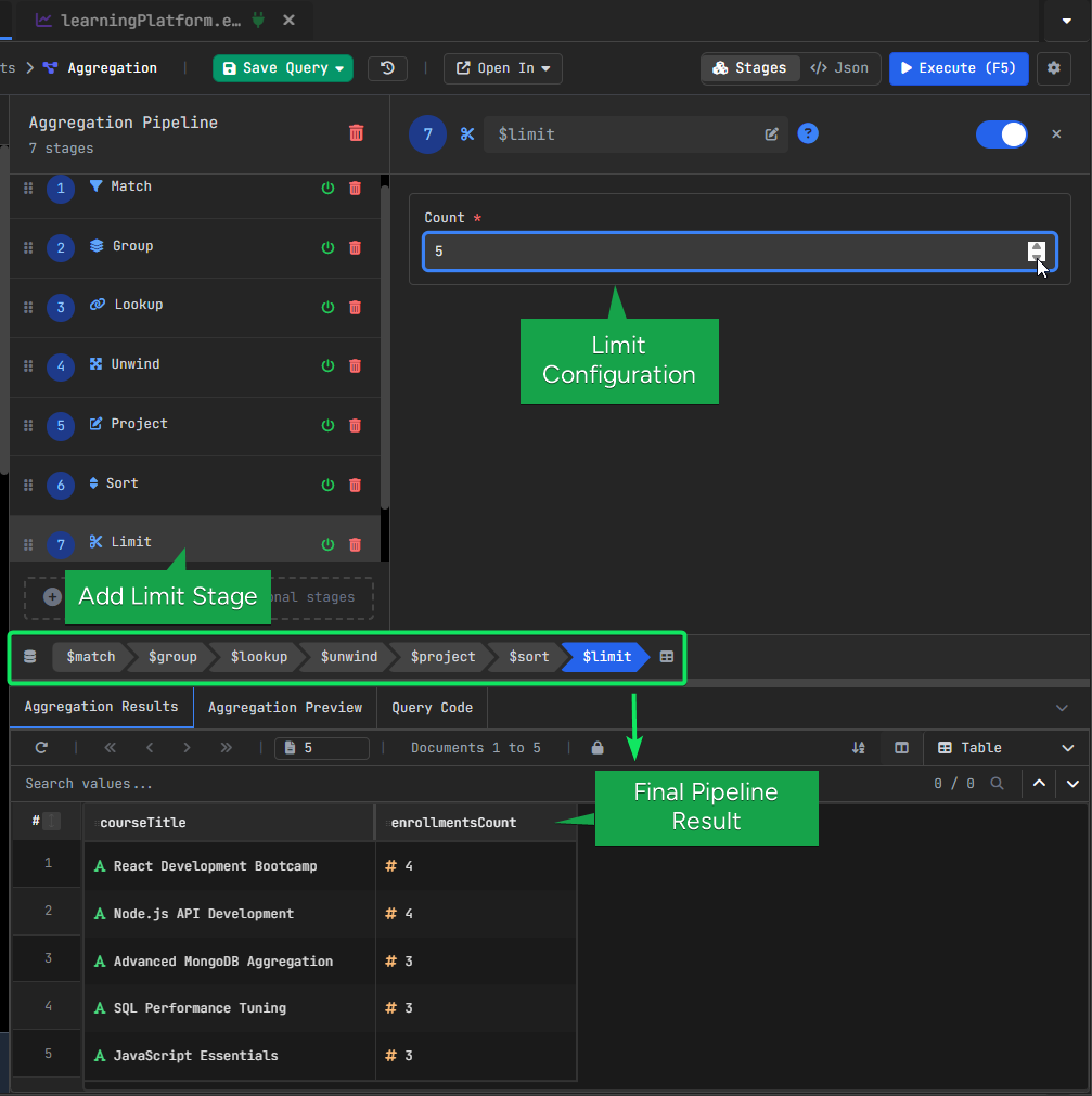 MongoDB $limit stage restricting aggregation results
