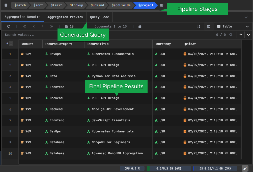 MongoDB aggregation pipeline optimization example