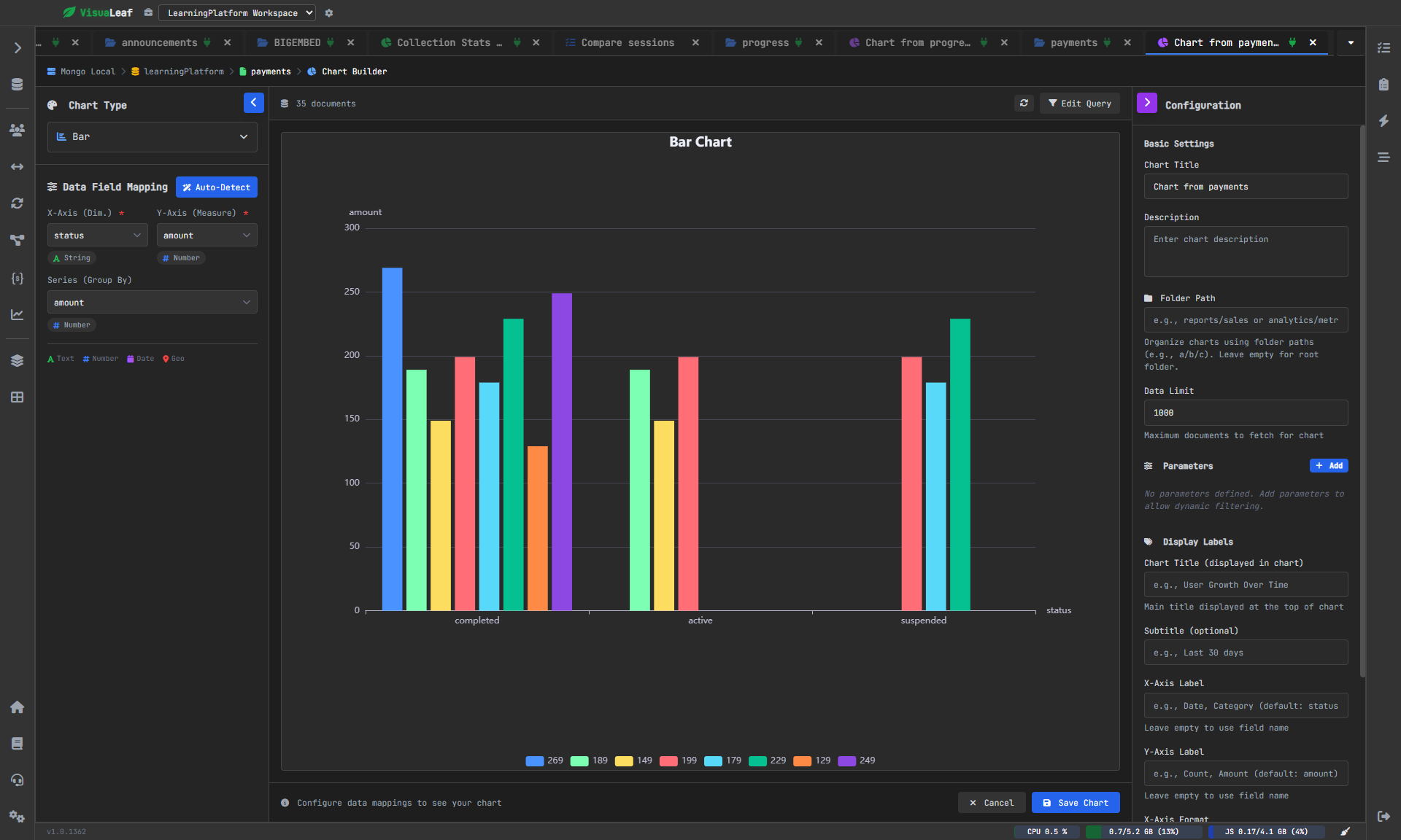 MongoDB charts and dashboards from query results