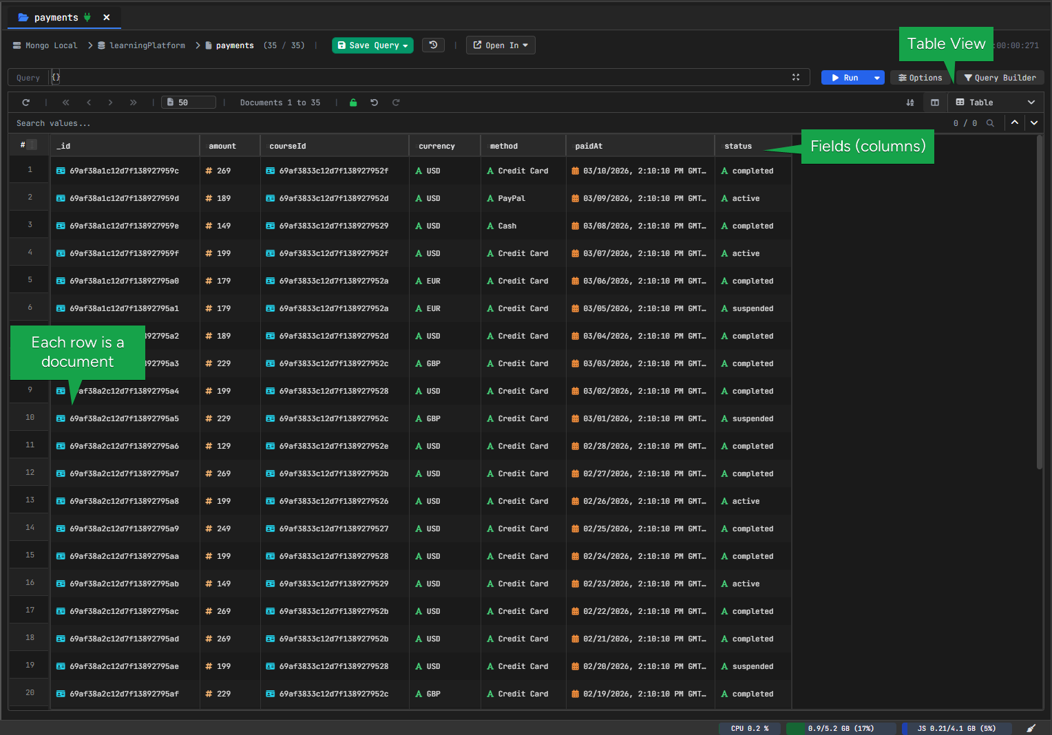 MongoDB collection data in table format