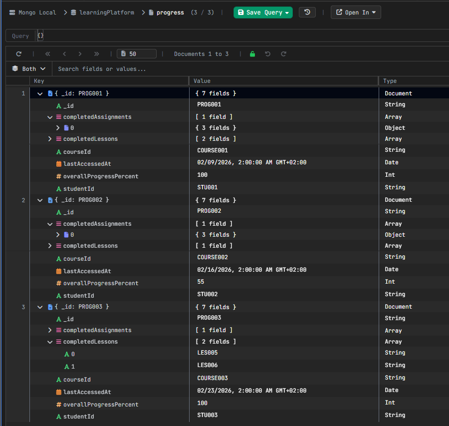 Nested MongoDB documents displayed in JSON format