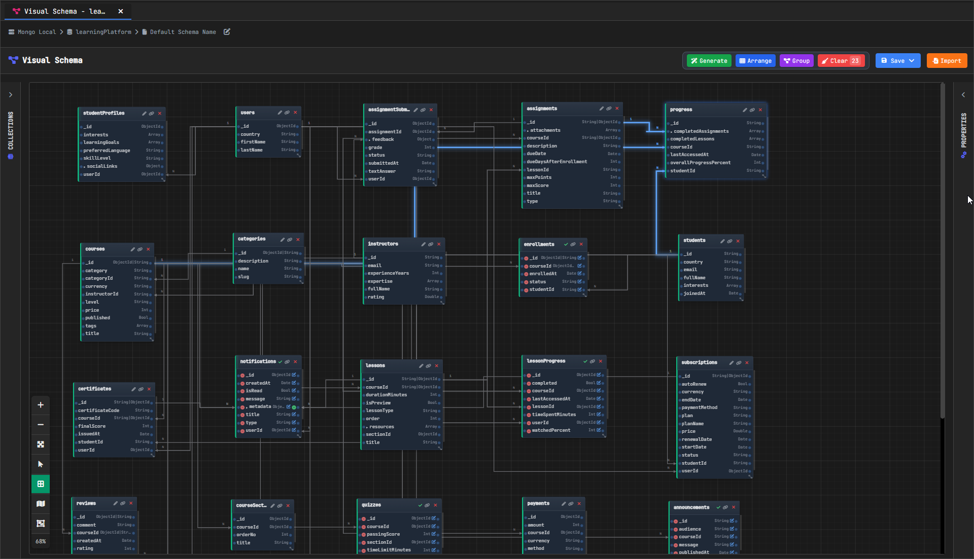 MongoDB schema diagram showing collections and structure