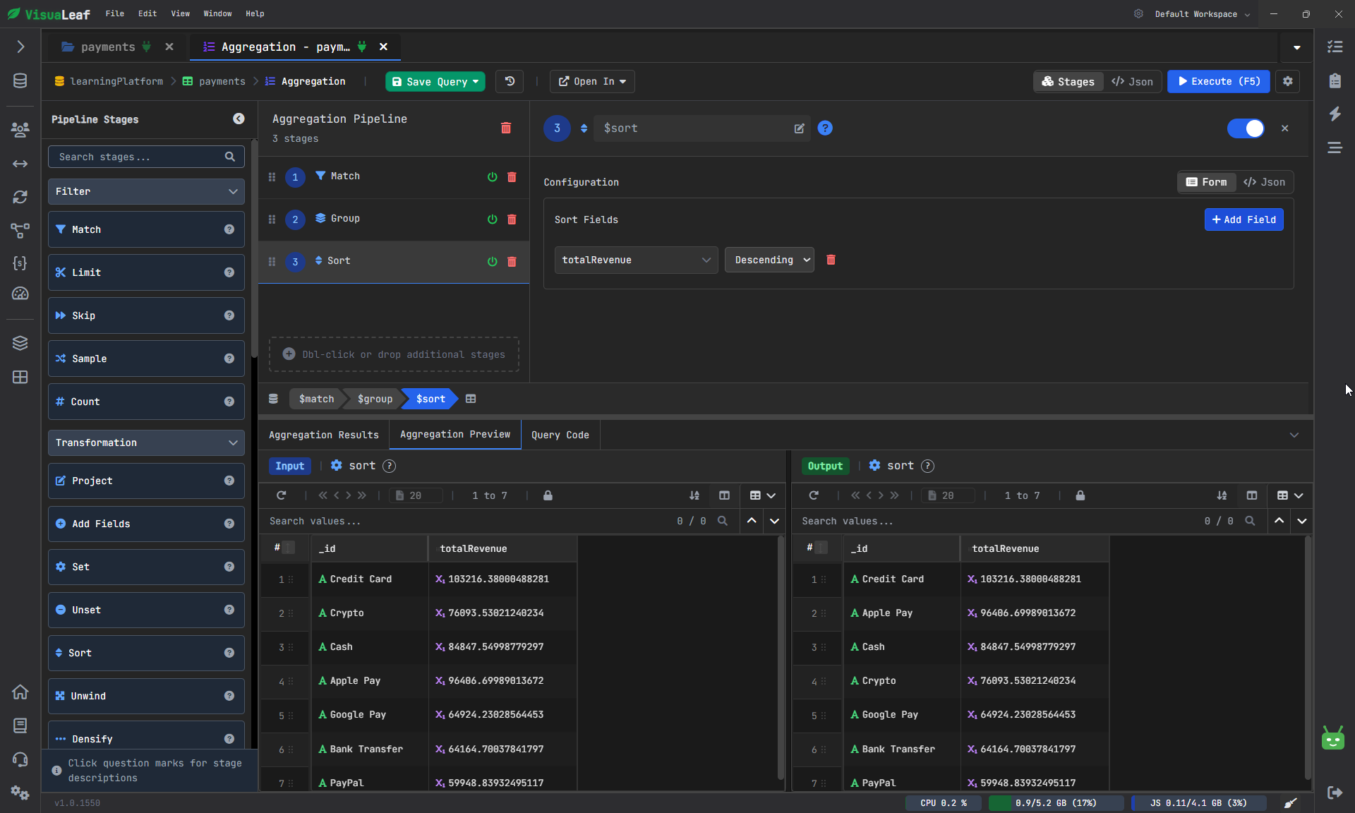 MongoDB aggregation pipeline with Match, Group, and Sort stages.
