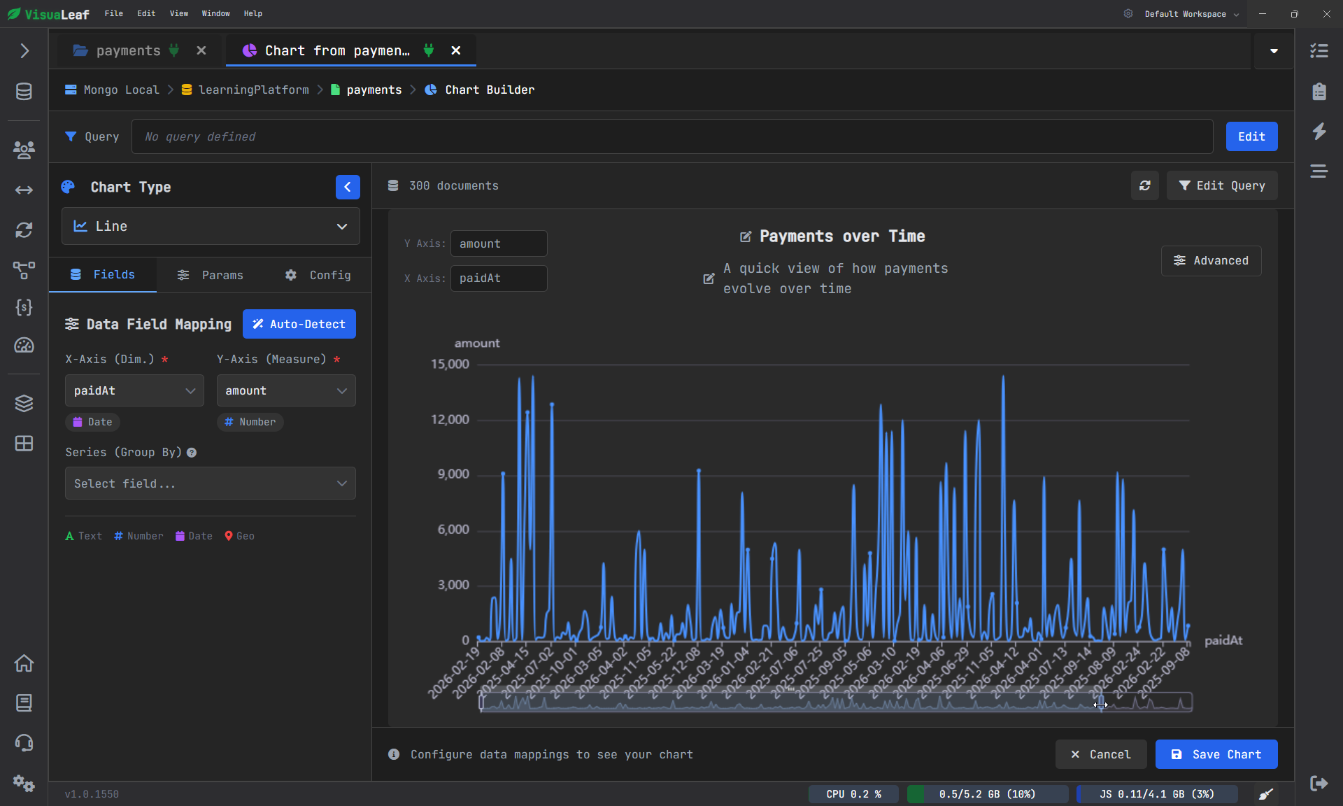 Line chart of MongoDB payment data over time.