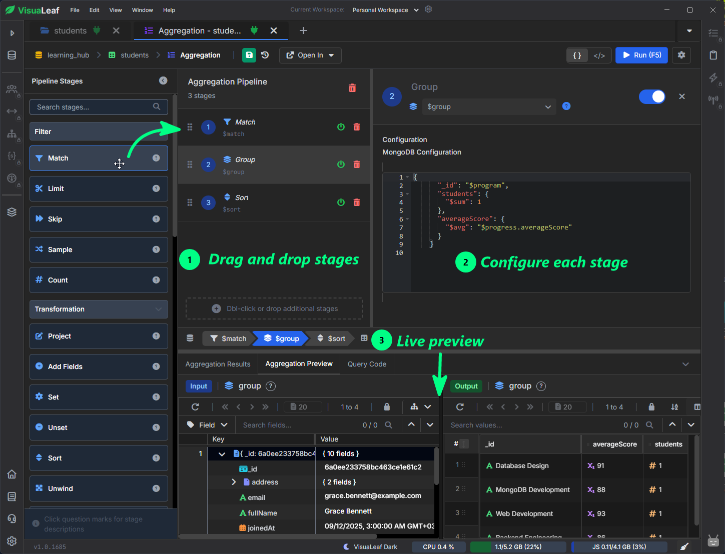 VisuaLeaf visual aggregation builder showing Match, Group, and Sort stages with live preview results.