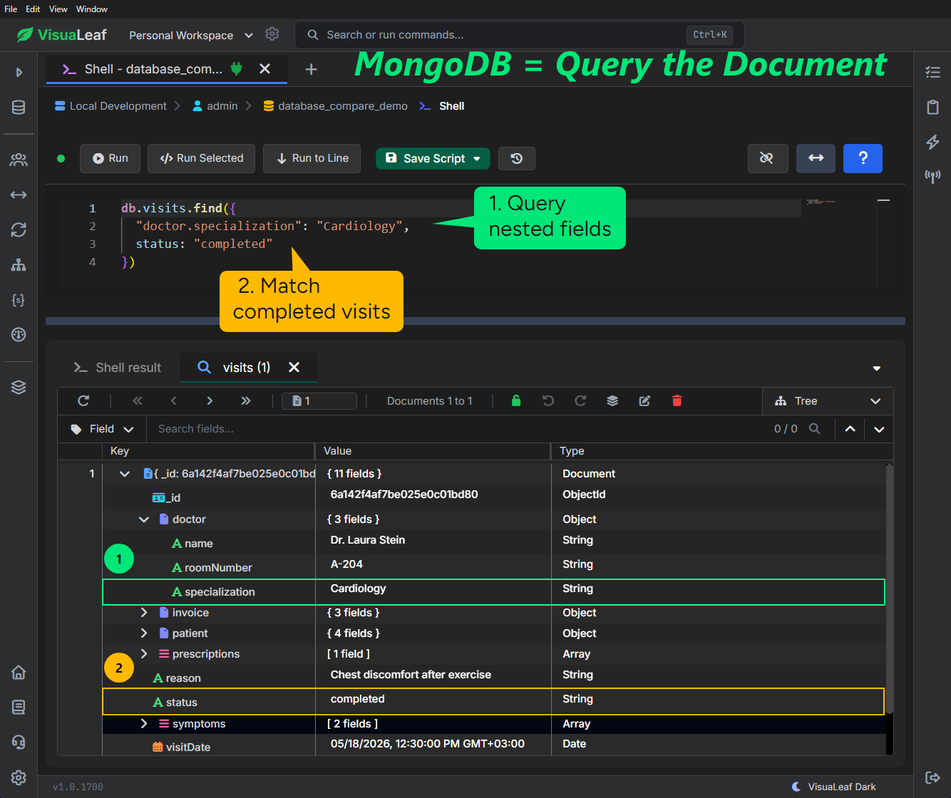 MongoDB query in VisuaLeaf filtering clinic visits by doctor specialization and status, with results shown in Tree View.