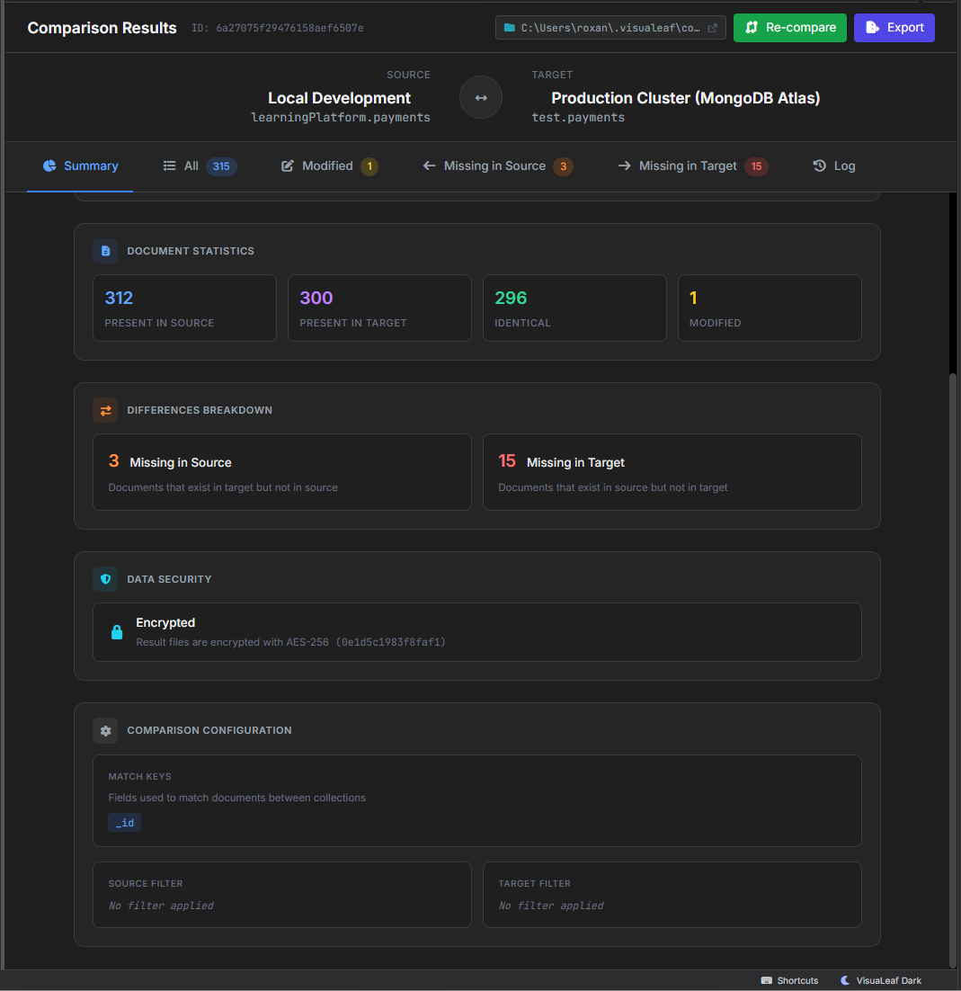 VisuaLeaf comparison results showing document differences between local and Atlas payments collections.
