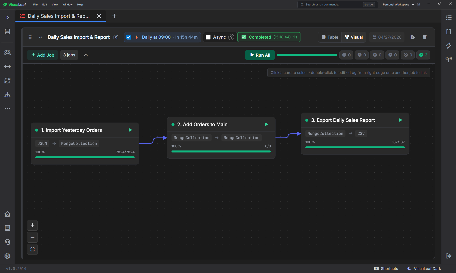 VisuaLeaf Task Manager showing a MongoDB workflow that imports yesterday’s orders from JSON, adds them to the main orders collection, and exports a CSV report.