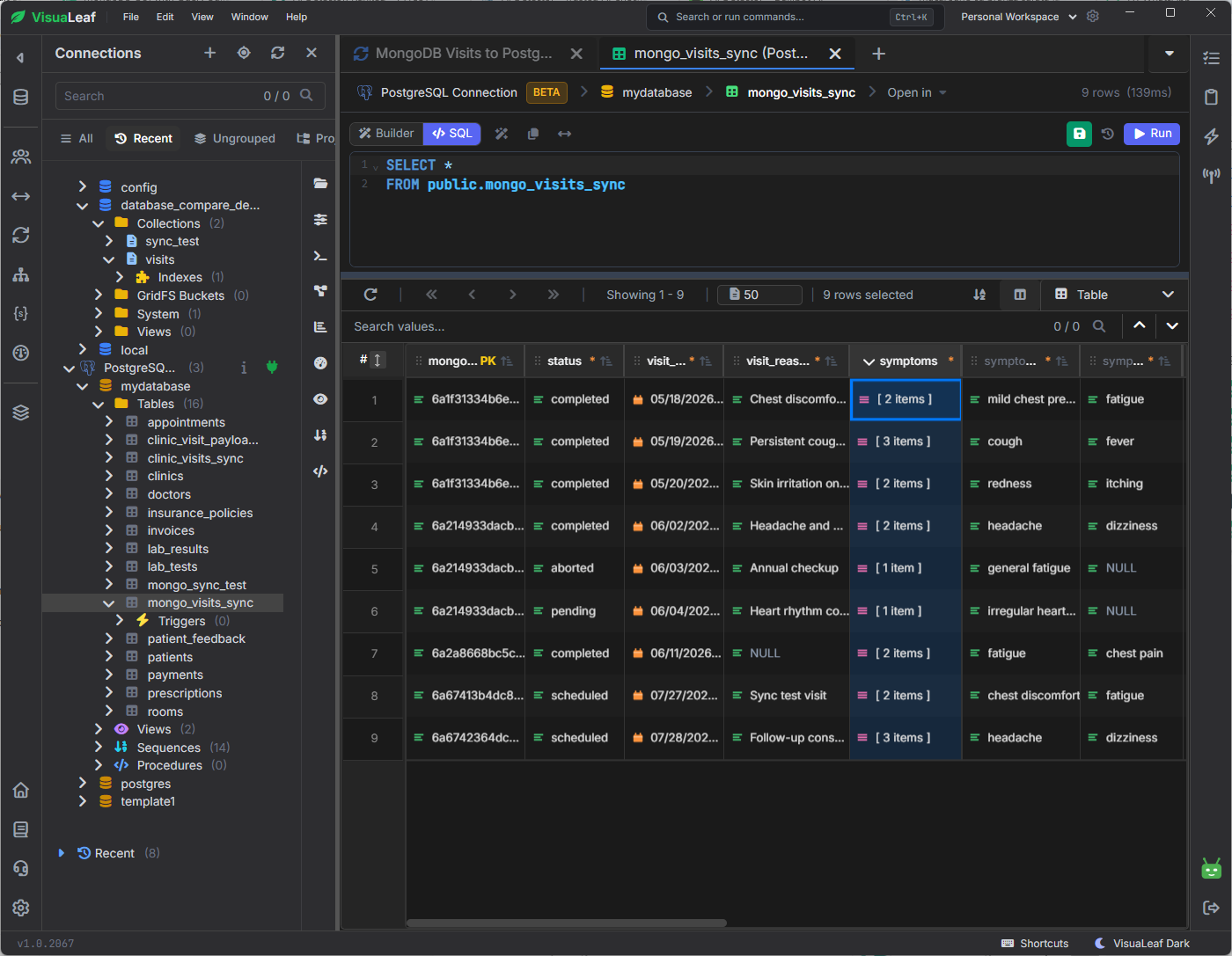 PostgreSQL table in VisuaLeaf showing synced MongoDB visit rows.