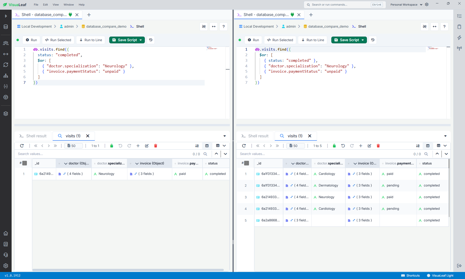Side-by-side VisuaLeaf MongoDB Shell screenshot comparing two $or queries, showing how moving status inside the $or array returns more matching documents.