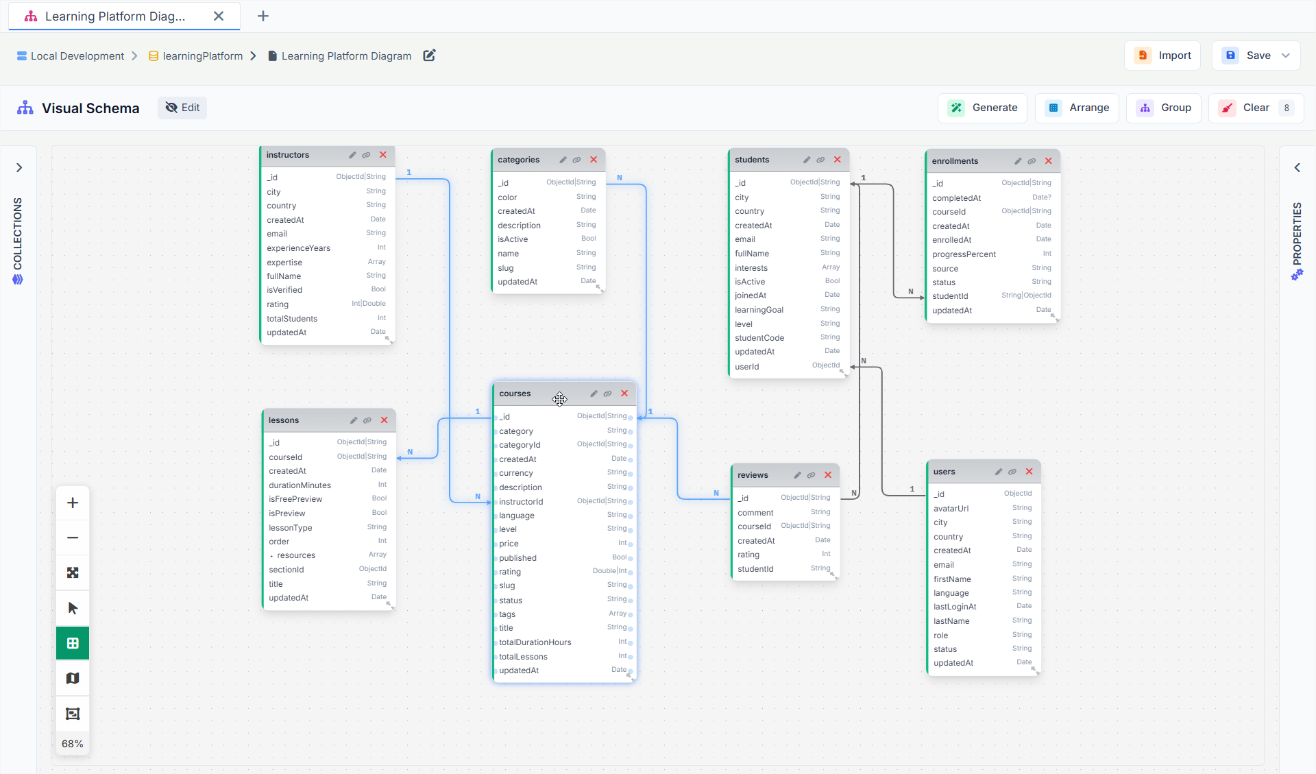 DBeaver MongoDB alternative for Schema Diagram