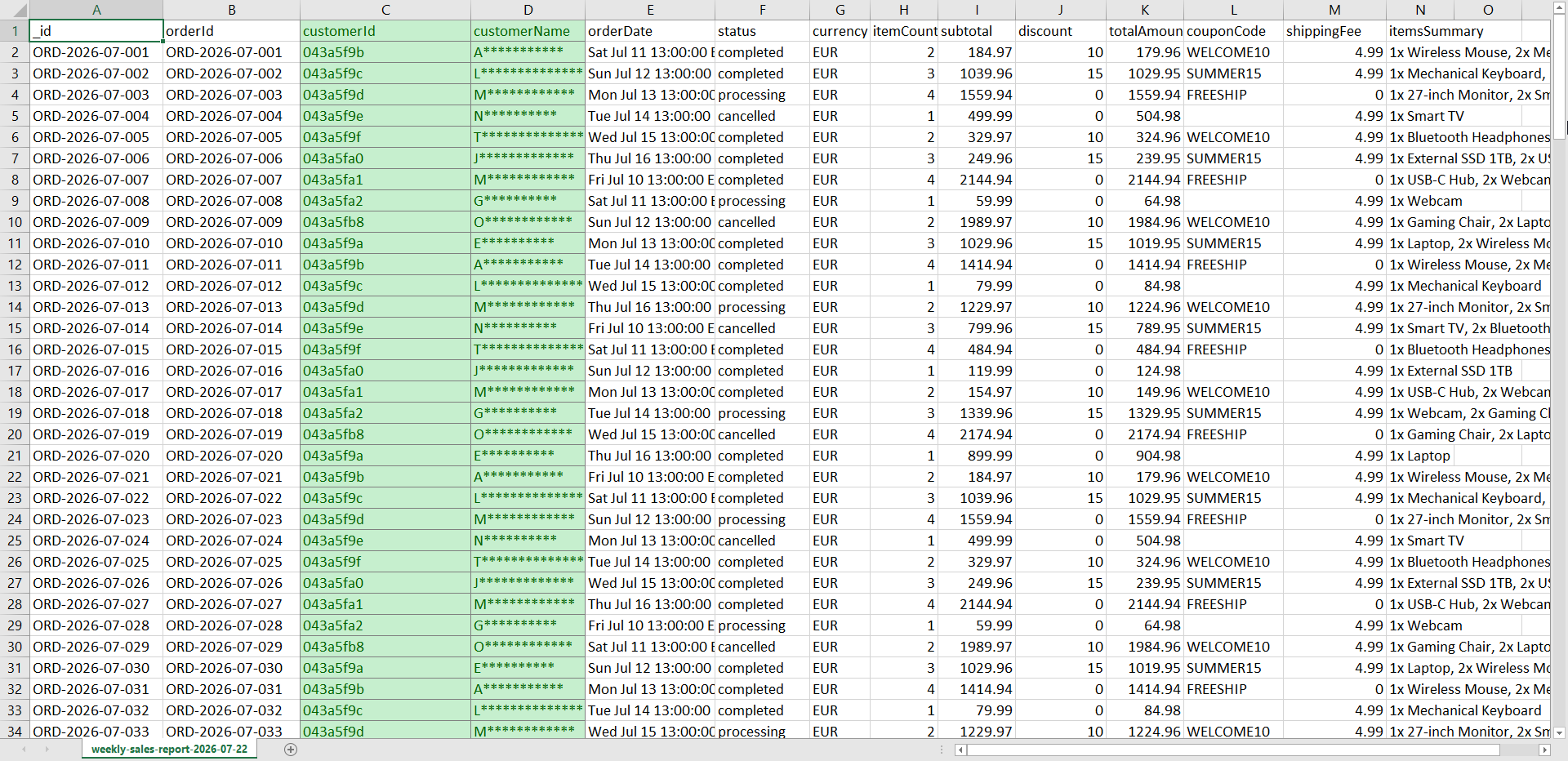 VisuaLeaf export mappings with hash(value) and maskName(value) applied.