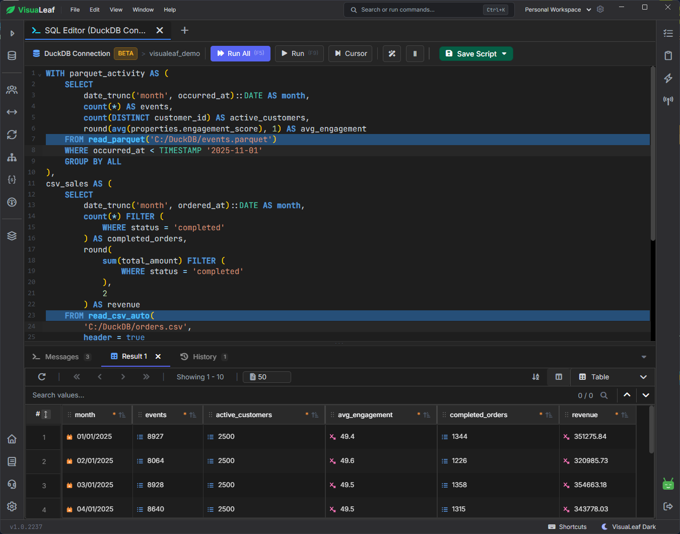 One SQL query combines monthly activity from _events.parquet_ with revenue from _orders.csv_.