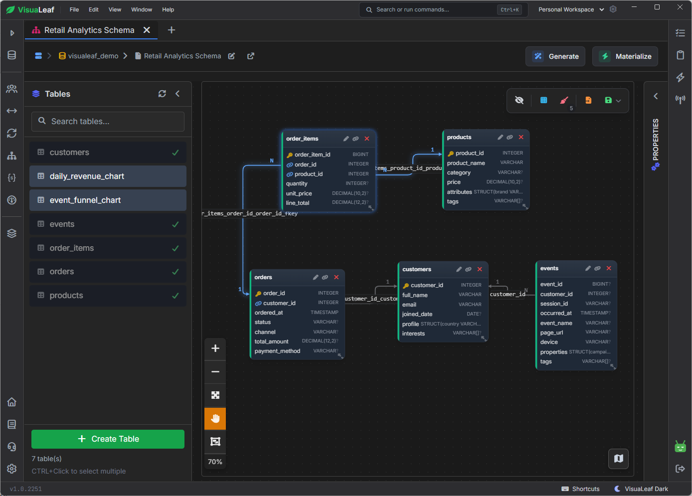 DuckDB ER diagram with customers orders order items products and events