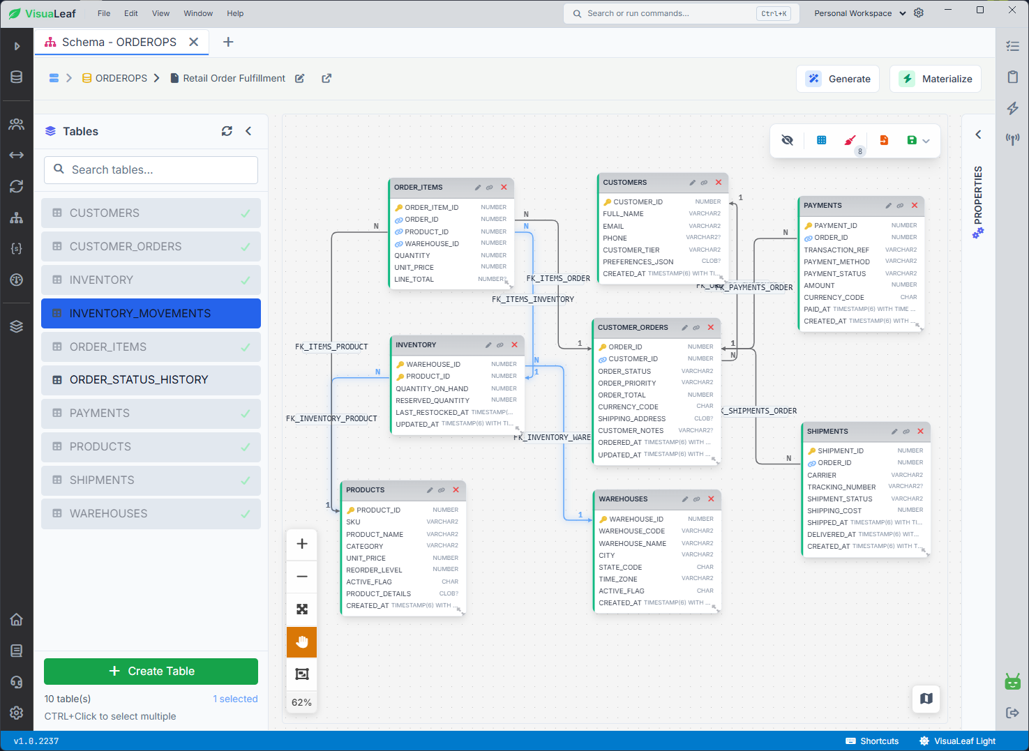 VisuaLeaf ER diagram of the Oracle ORDEROPS schema showing customers, orders, payments, products, inventory, warehouses, and shipments connected by foreign keys.