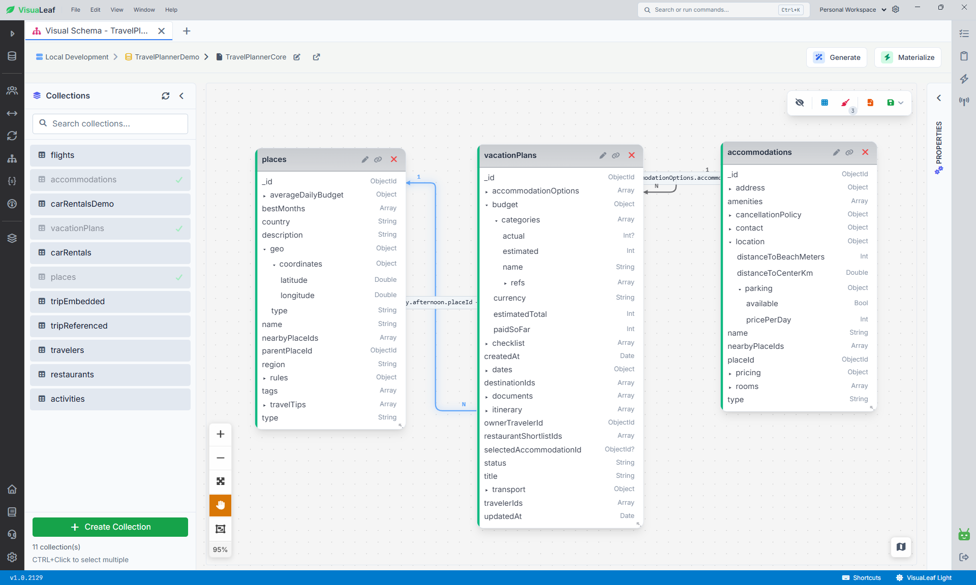 Close-up of a MongoDB schema diagram in VisuaLeaf showing nested fields, BSON types, arrays, and relationships between vacation plans, places, and accommodations.