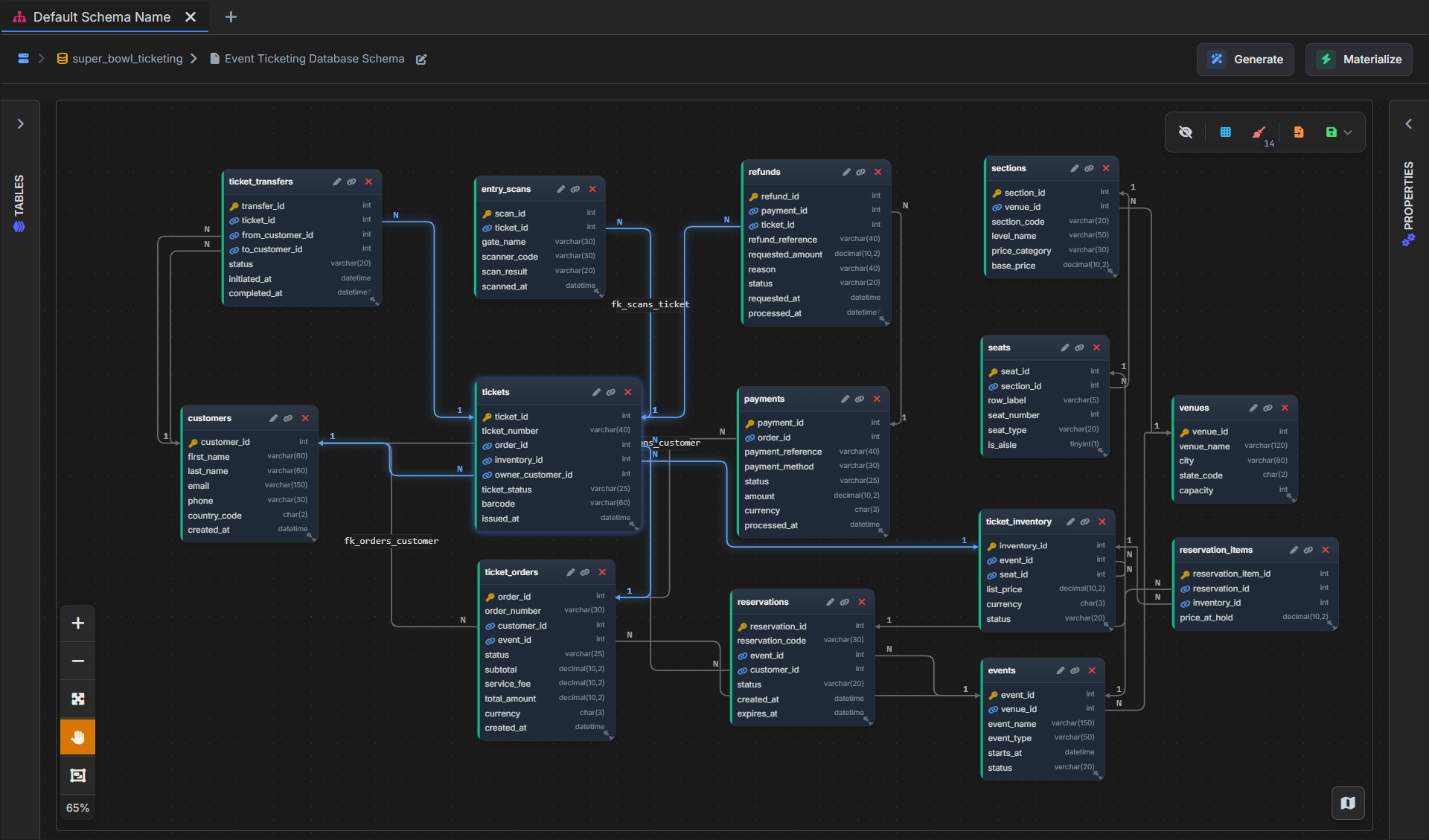 MySQL ER diagram with the tickets table selected and its relationships highlighted in blue.