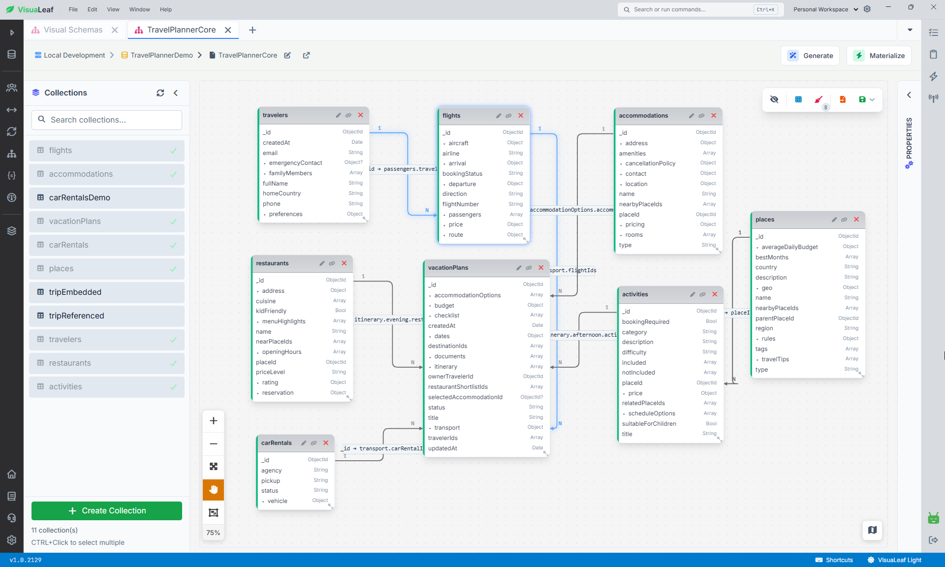 MongoDB Visual Schema in VisuaLeaf showing the central vacationPlans collection connected to travelers, flights, accommodations, restaurants, car rentals, activities, and places.