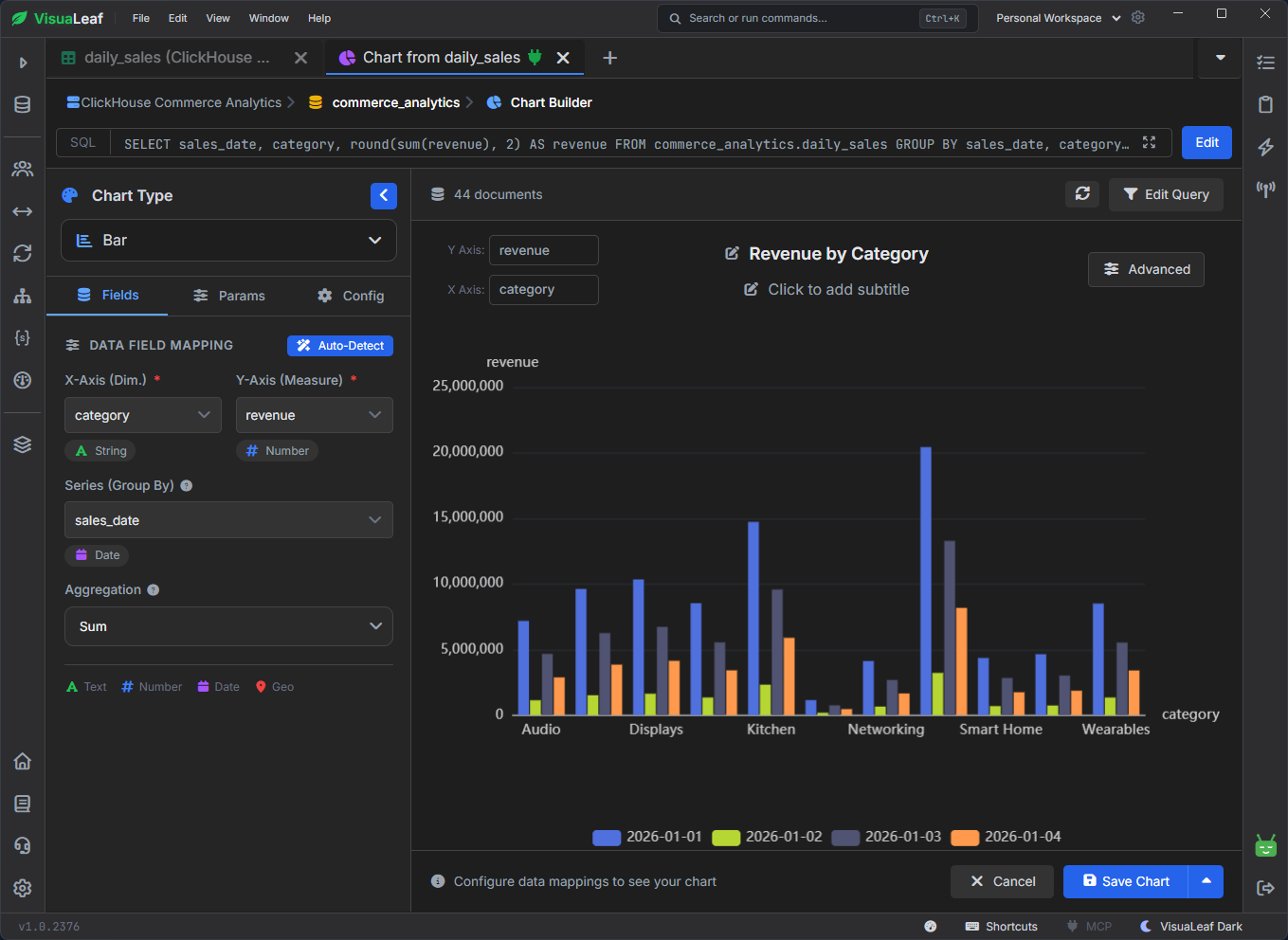 Bar chart in VisuaLeaf comparing ClickHouse revenue across product categories and sales dates.