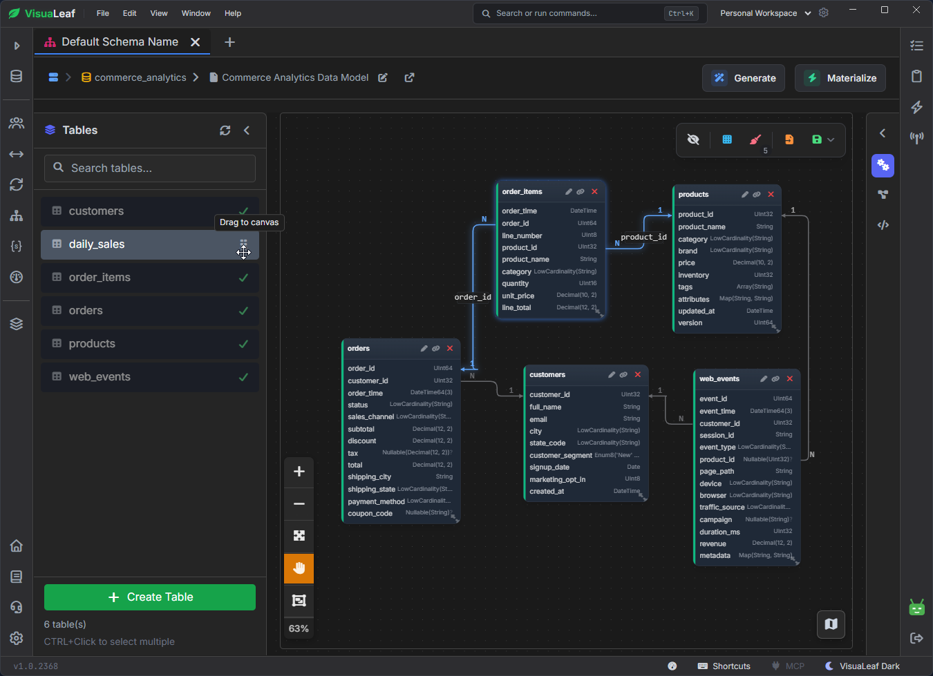 ClickHouse schema diagram connecting customers, orders, order items, products, and web events in VisuaLeaf.