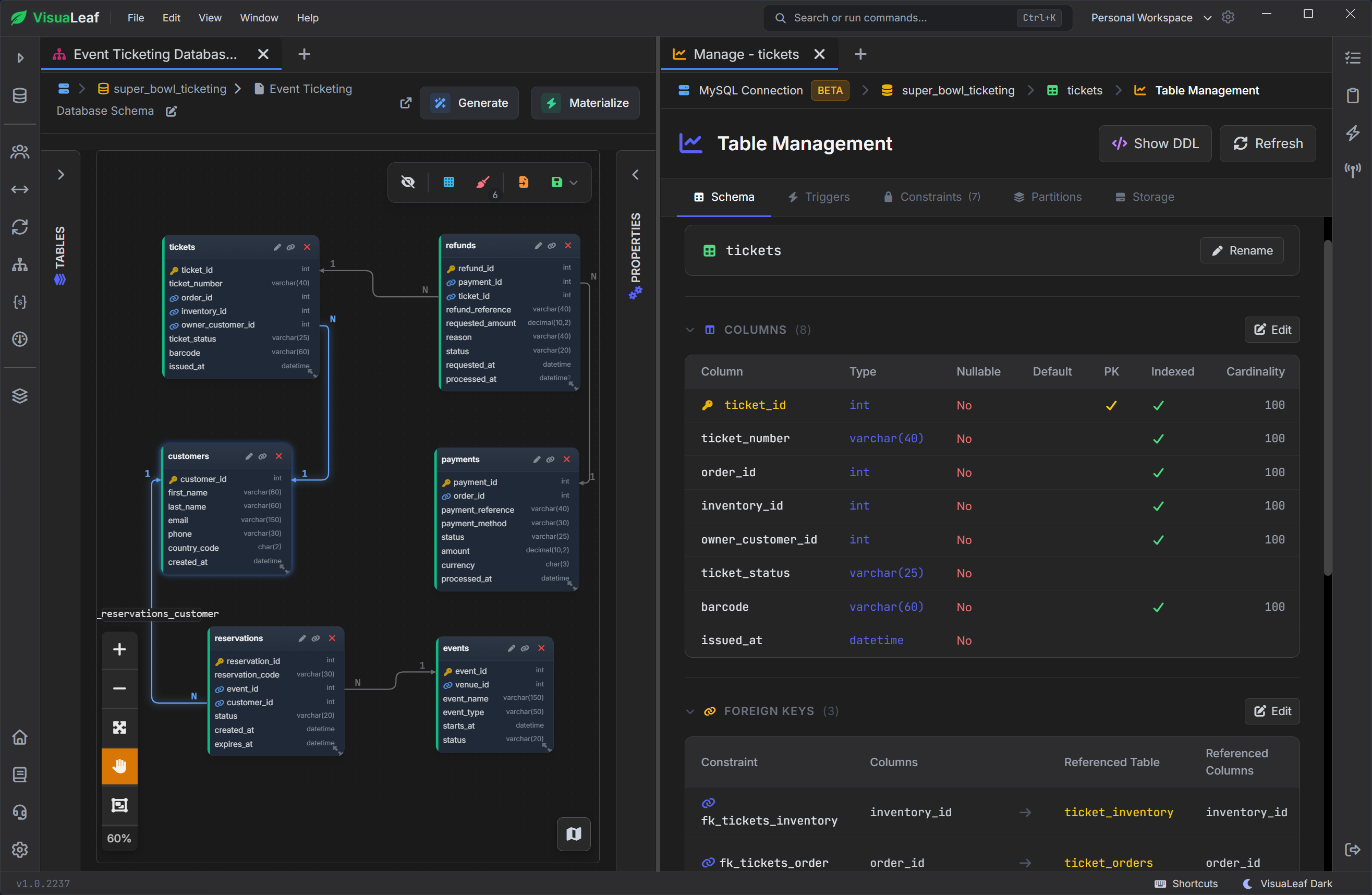 VisuaLeaf MySQL GUI showing an event ticketing ER diagram beside the tickets table structure, primary key, indexes, and foreign keys.