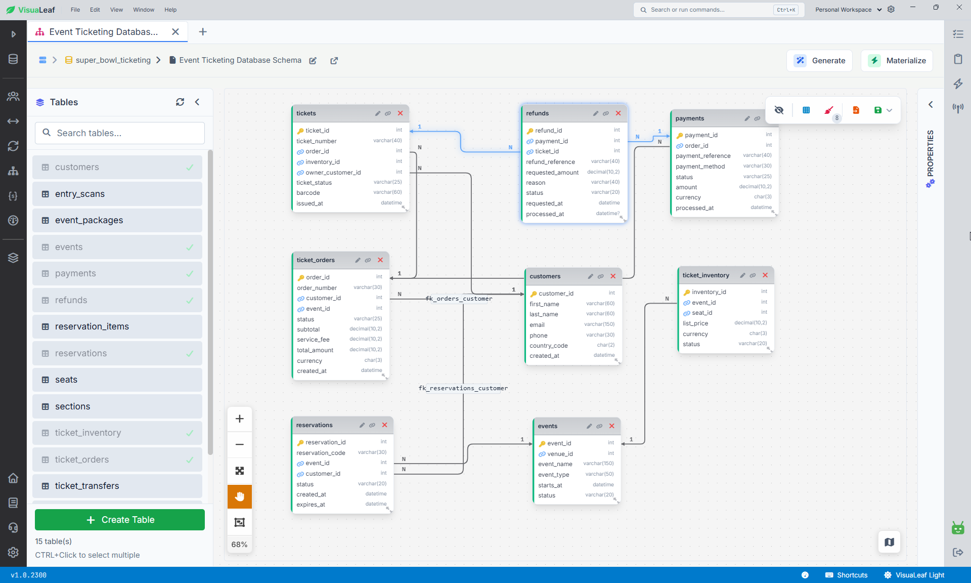 VisuaLeaf MySQL ER diagram showing event ticketing tables and their relationships.