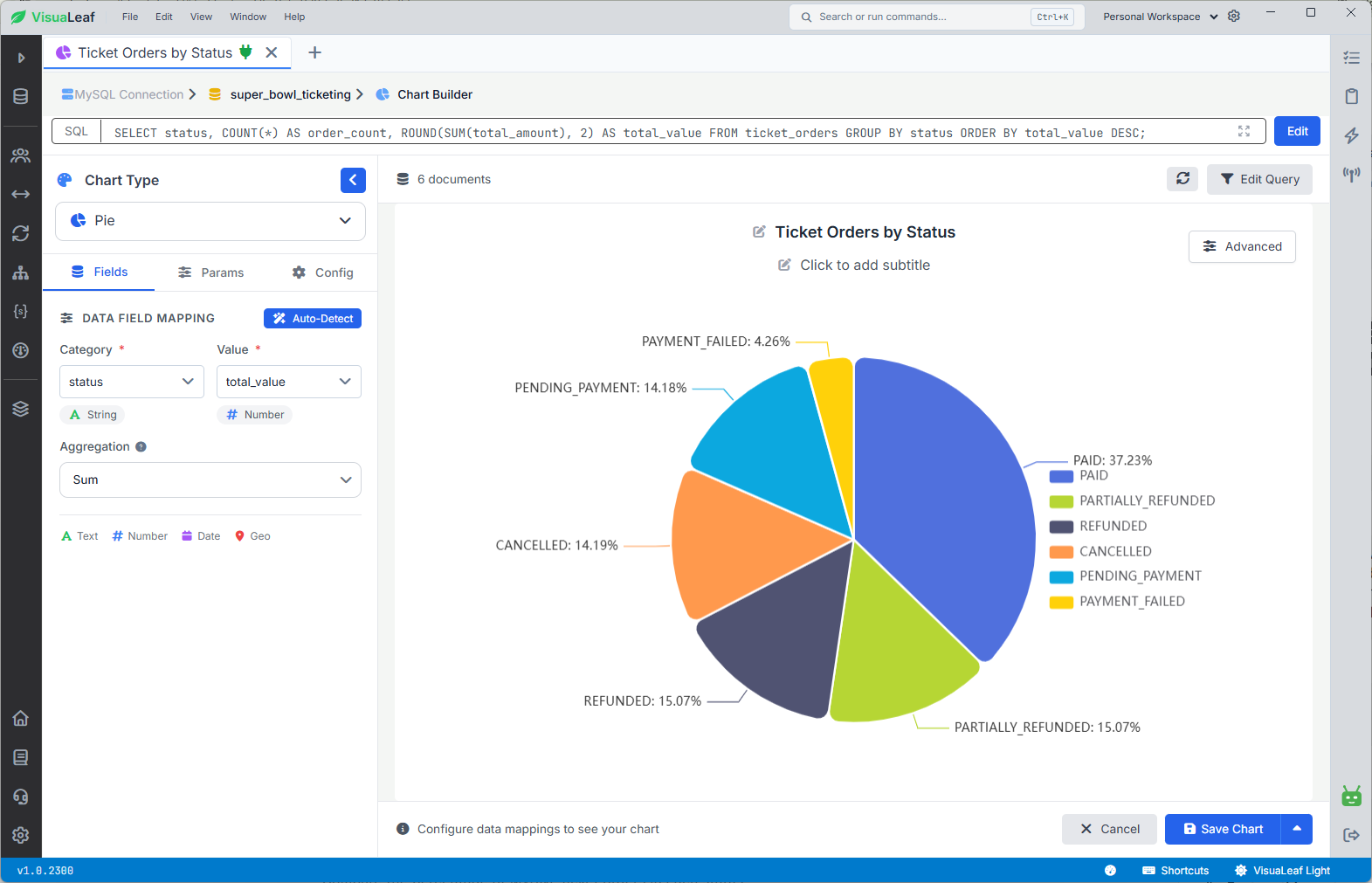 VisuaLeaf pie chart showing paid orders at 50 percent and five other order statuses at 10 percent each.
