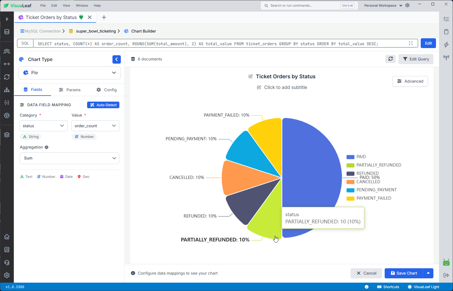 VisuaLeaf pie chart showing paid orders at 50 percent and five other order statuses at 10 percent each.