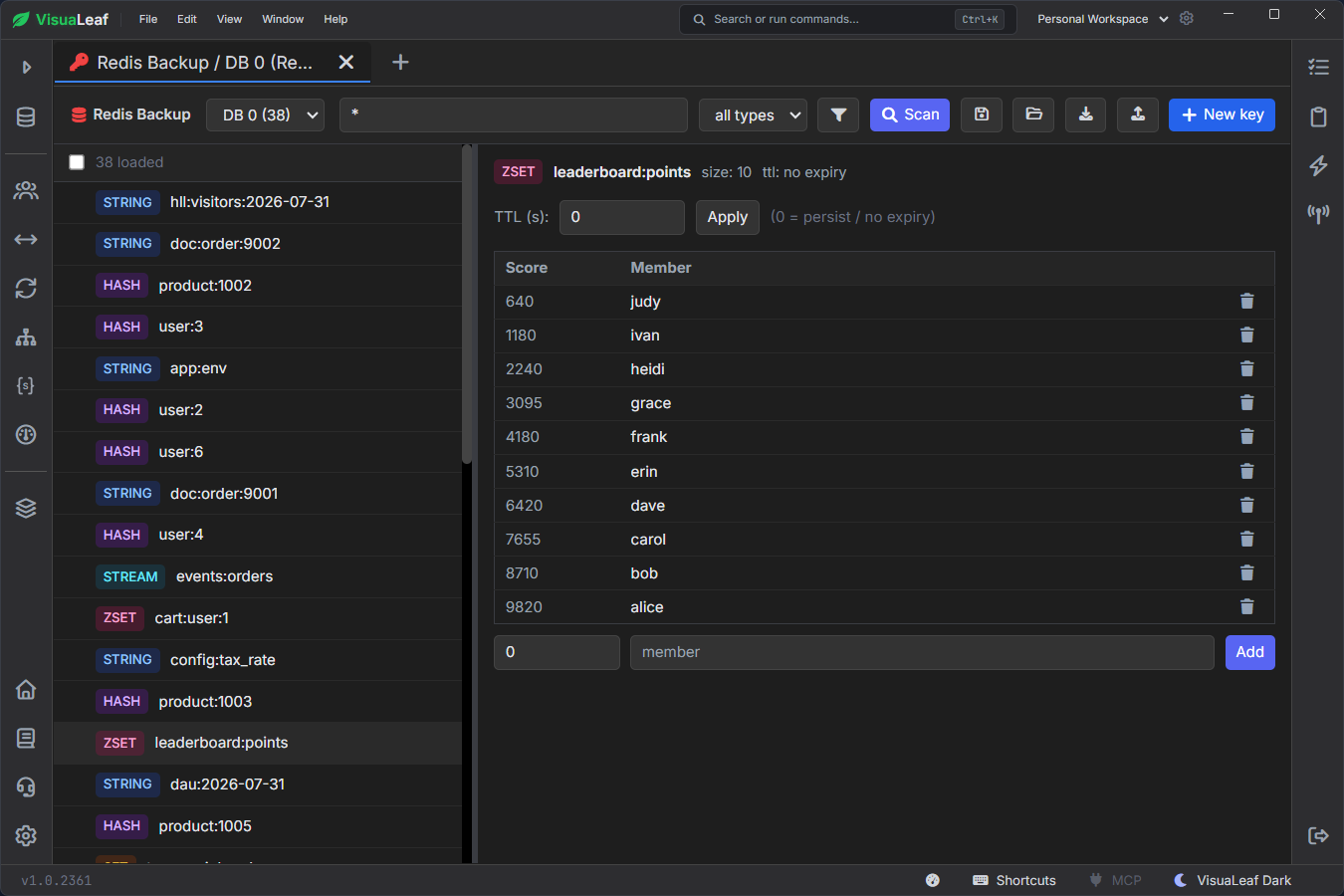 VisuaLeaf Redis browser showing string, hash, stream, and sorted set keys, with leaderboard members and scores displayed on the right.