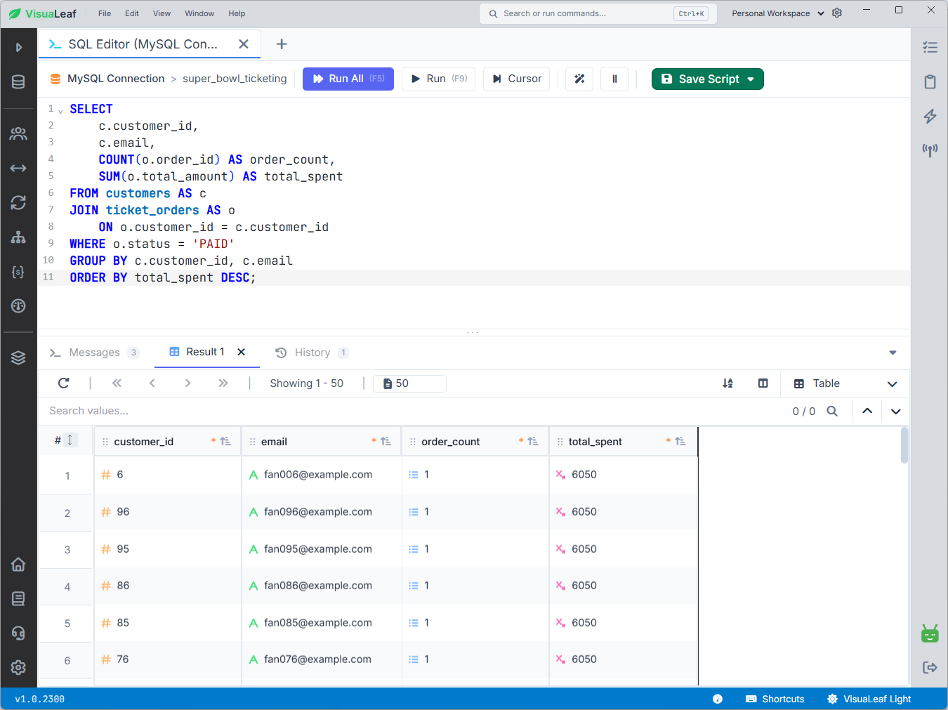 VisuaLeaf SQL Editor showing a MySQL query and customer spending results.