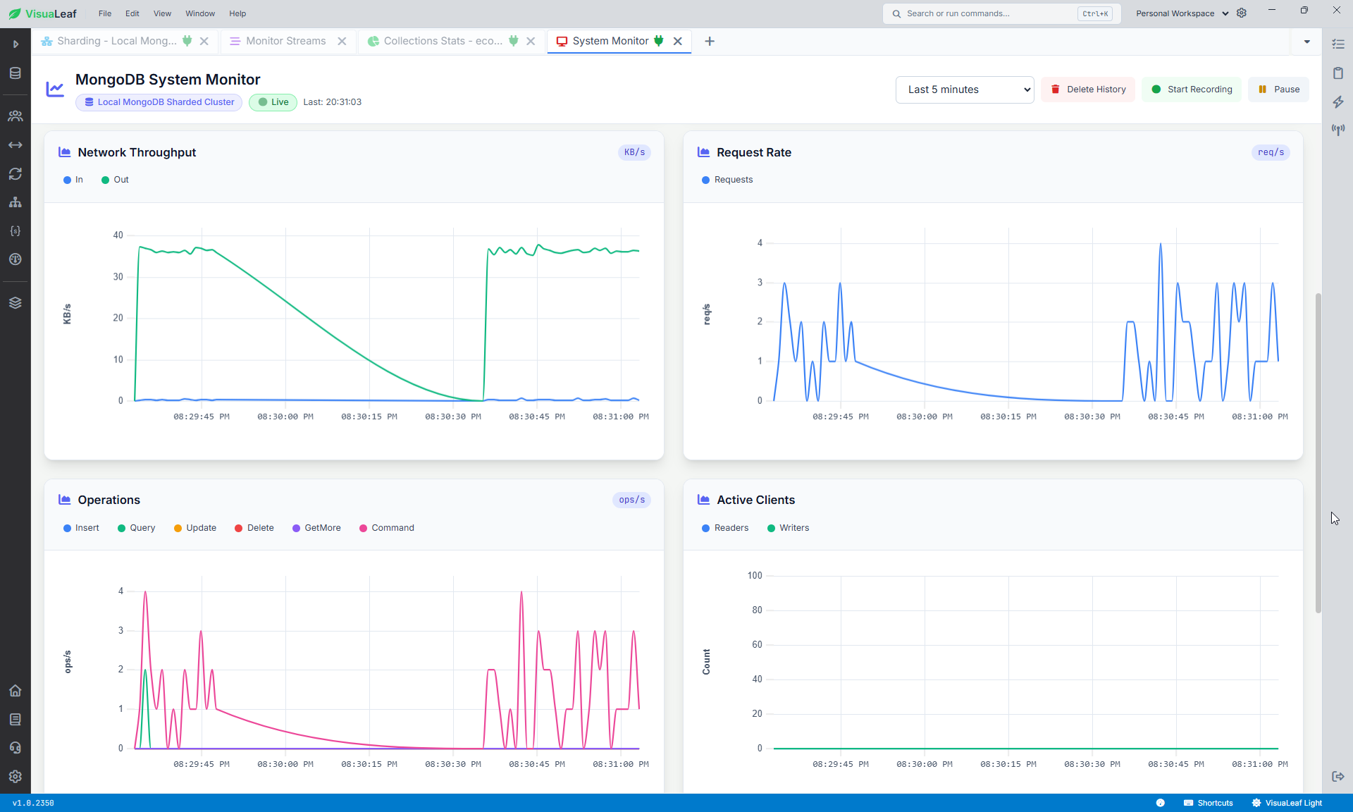 MongoDB System Monitor showing network throughput, request rate, and operations during resharding