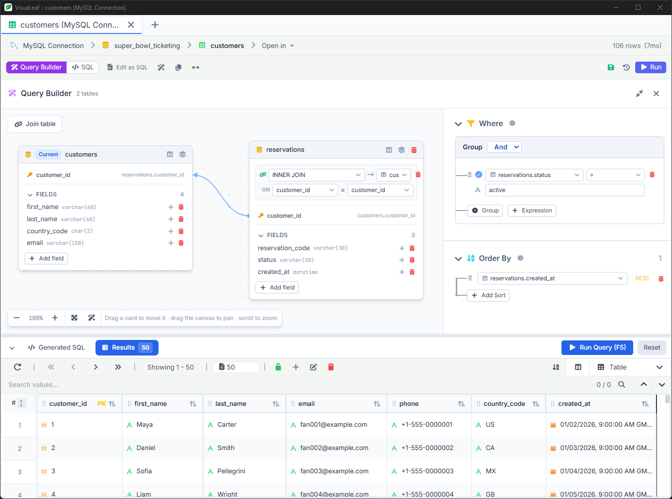 VisuaLeaf MySQL Visual Query Builder joining customers and reservations with an active-status filter.