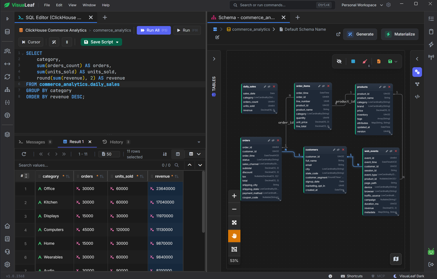 ClickHouse schema diagram and analytical SQL results displayed in VisuaLeaf.