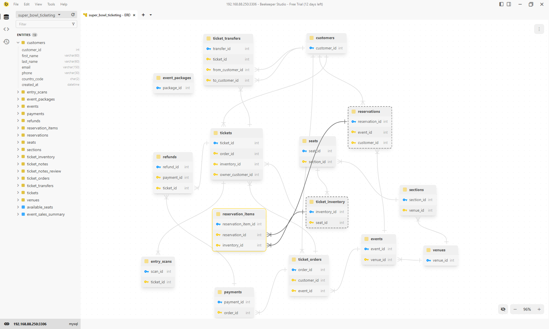 Beekeeper Studio ER diagram of a MySQL ticketing database.